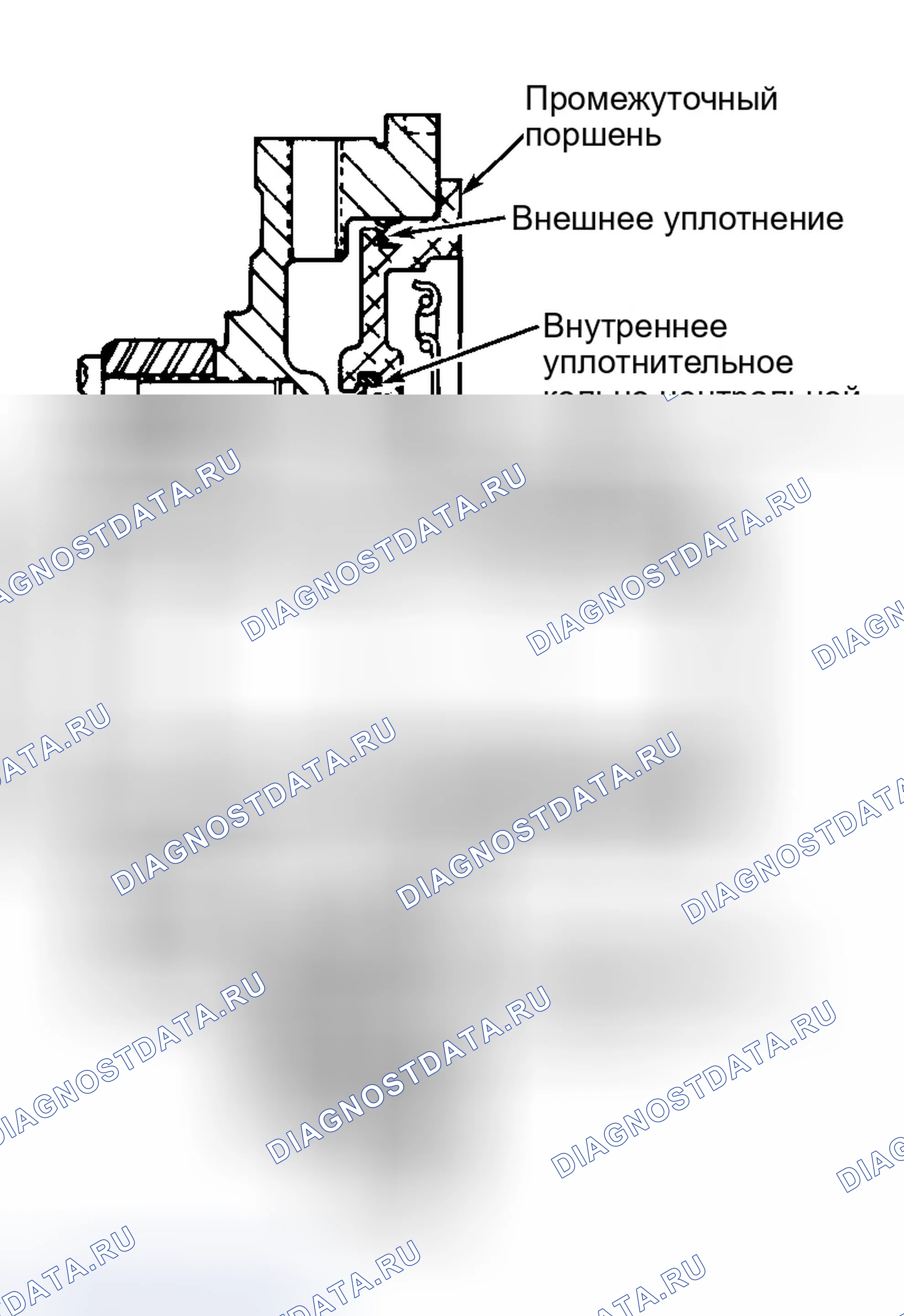 Рис. 72. GMC Pickup C3500 