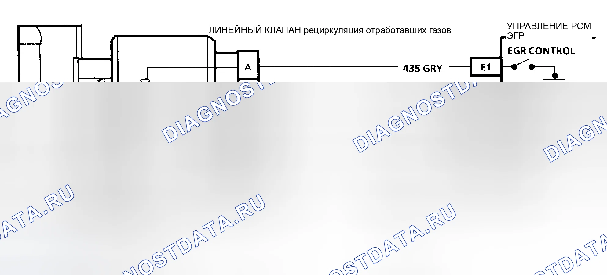 Рис. 107: Схема кода 32 (" C " и " K " серии A / T) Ошибка цепи рециркуляция отработавших газов с линейной рециркуляция отработавших газов. Chevrolet Cab & Chassis C2500 