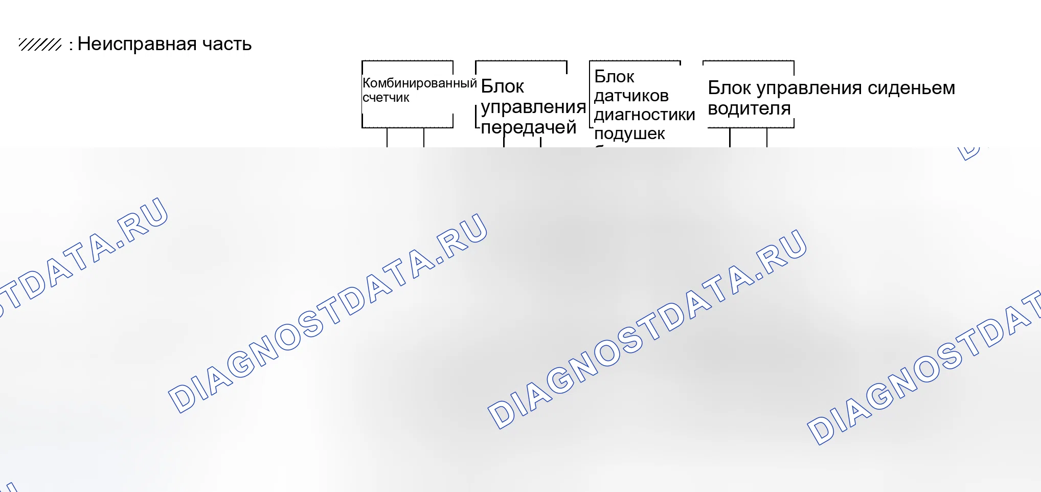 Рис. 275. Honda Lagreat I