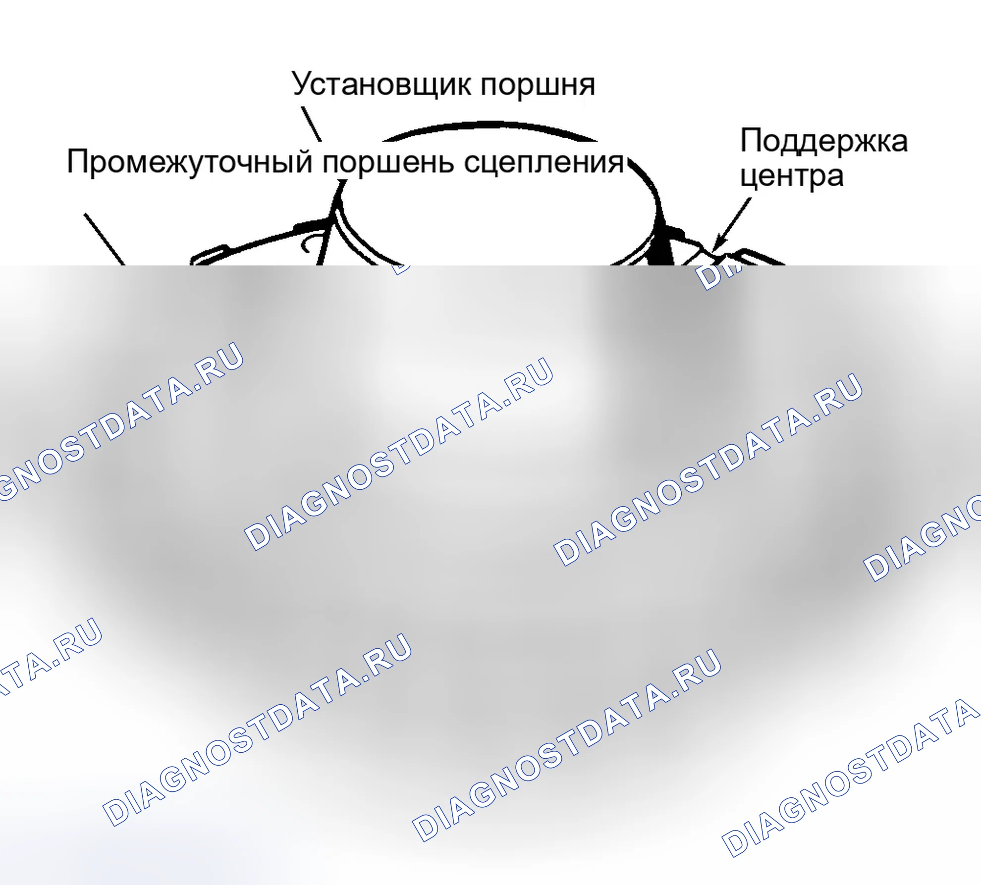 Рис. 68: Повторная сборка. GMC Pickup C3500 