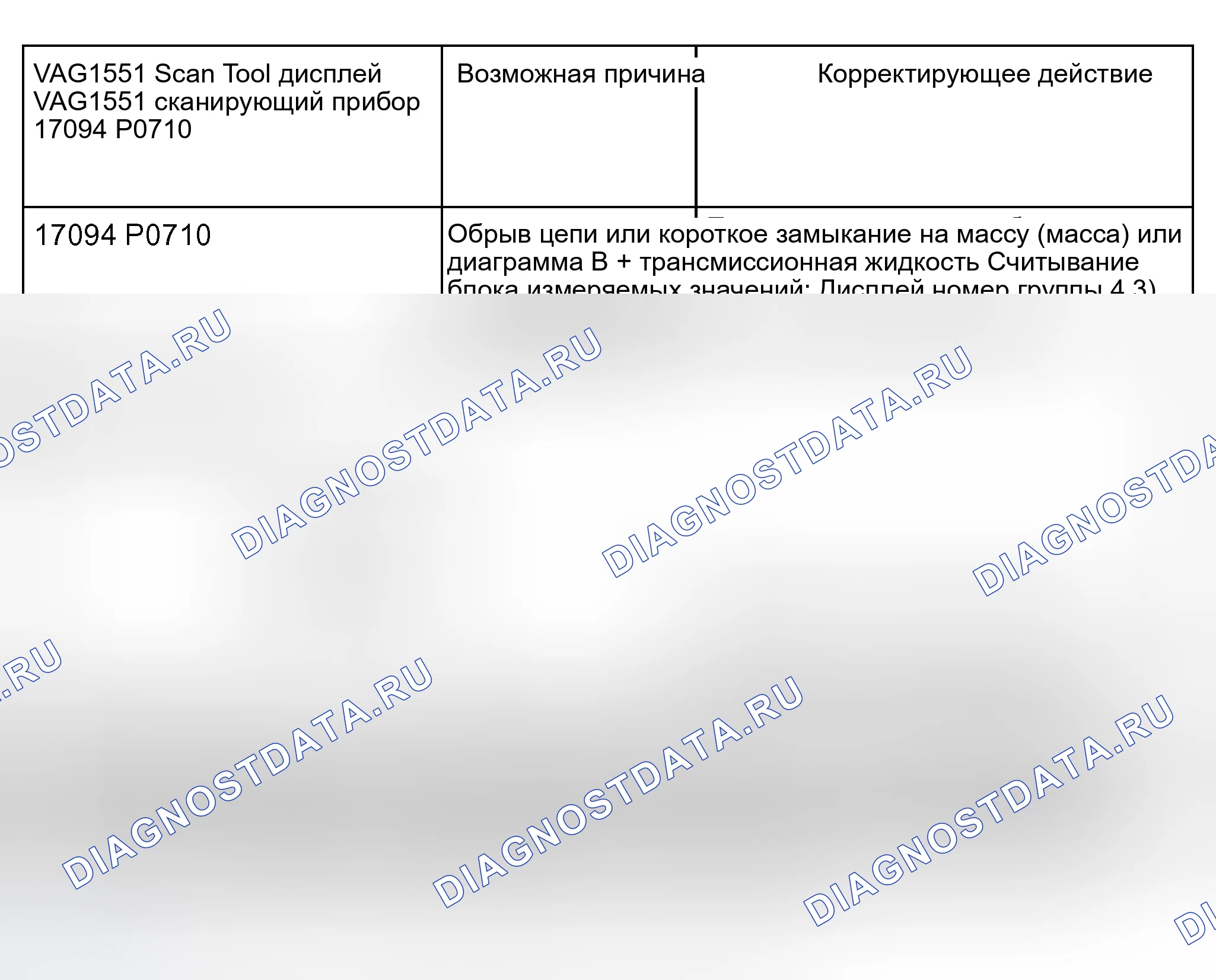 Рис. 894. Audi A6 C5 рестайлинг