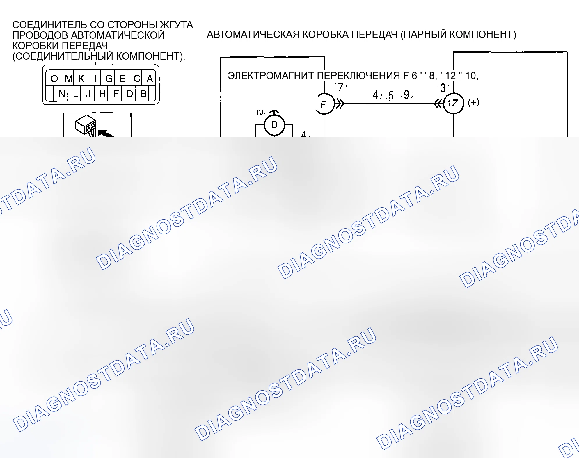Рис. 17: расшифровка кода ошибки P0970 [хтагх1] SJ6A-EL. Mazda MX-5 NC рестайлинг