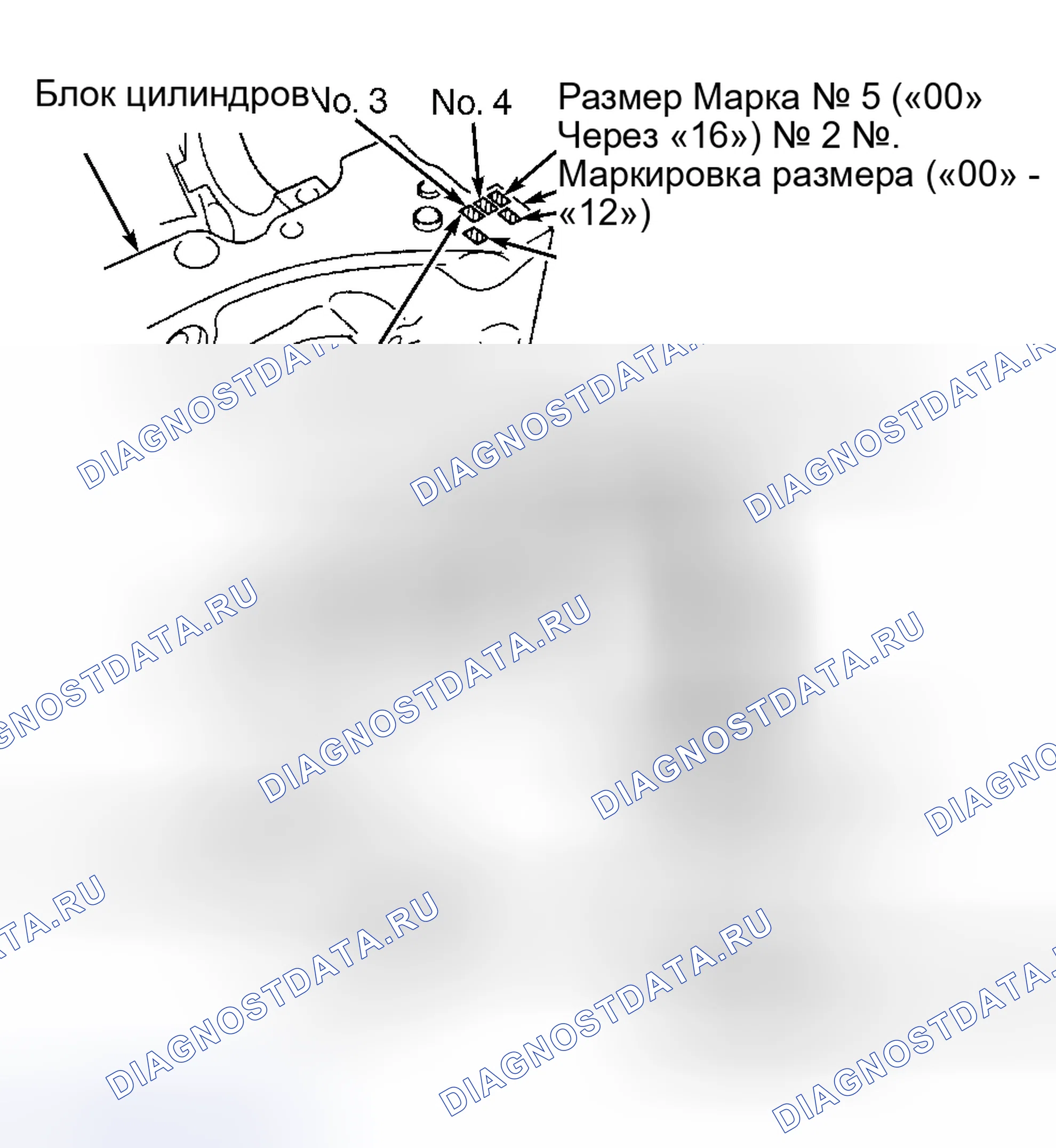 Рис. 50. Honda Accord XI