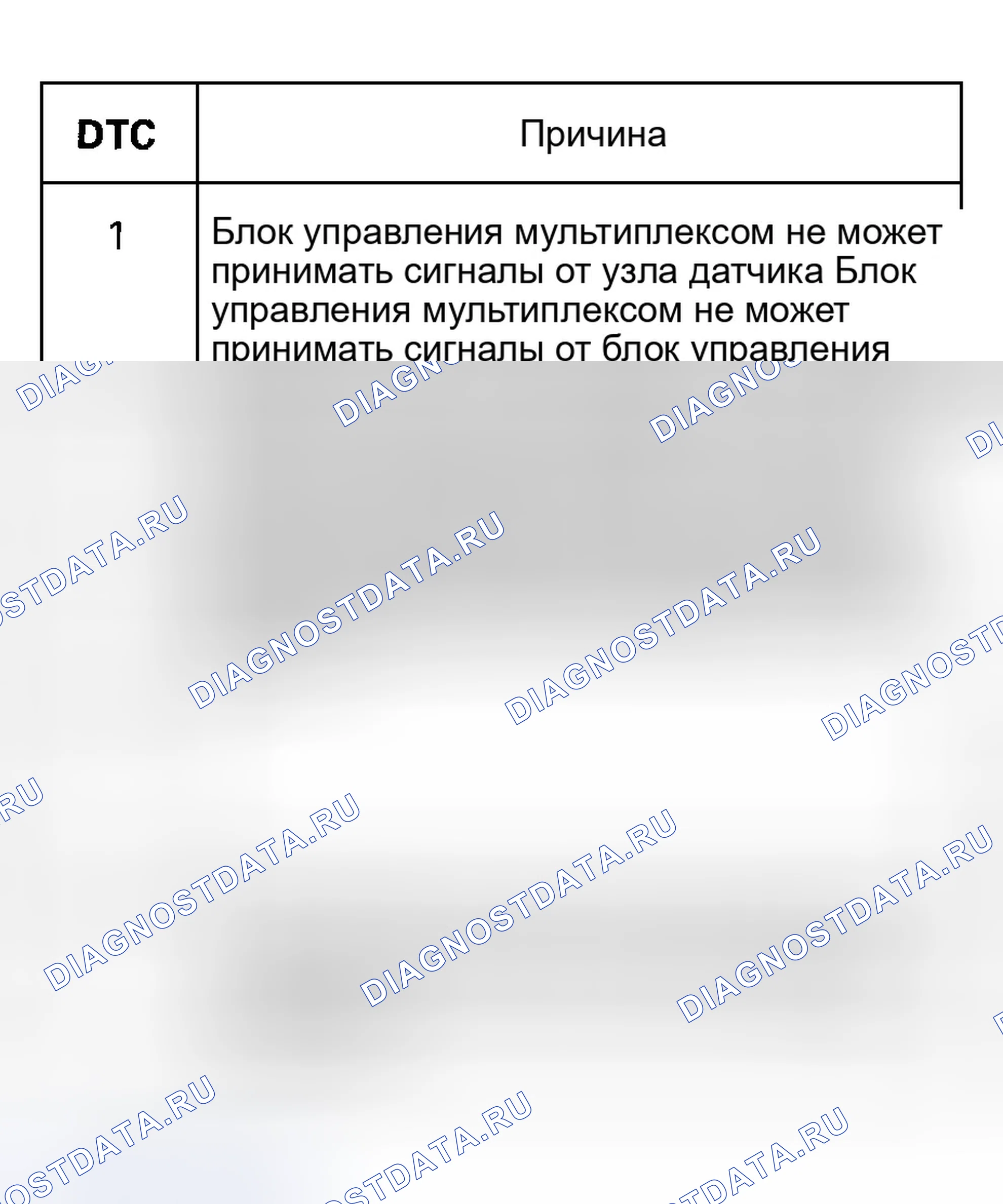 Рис. 31. Honda Civic VII рестайлинг