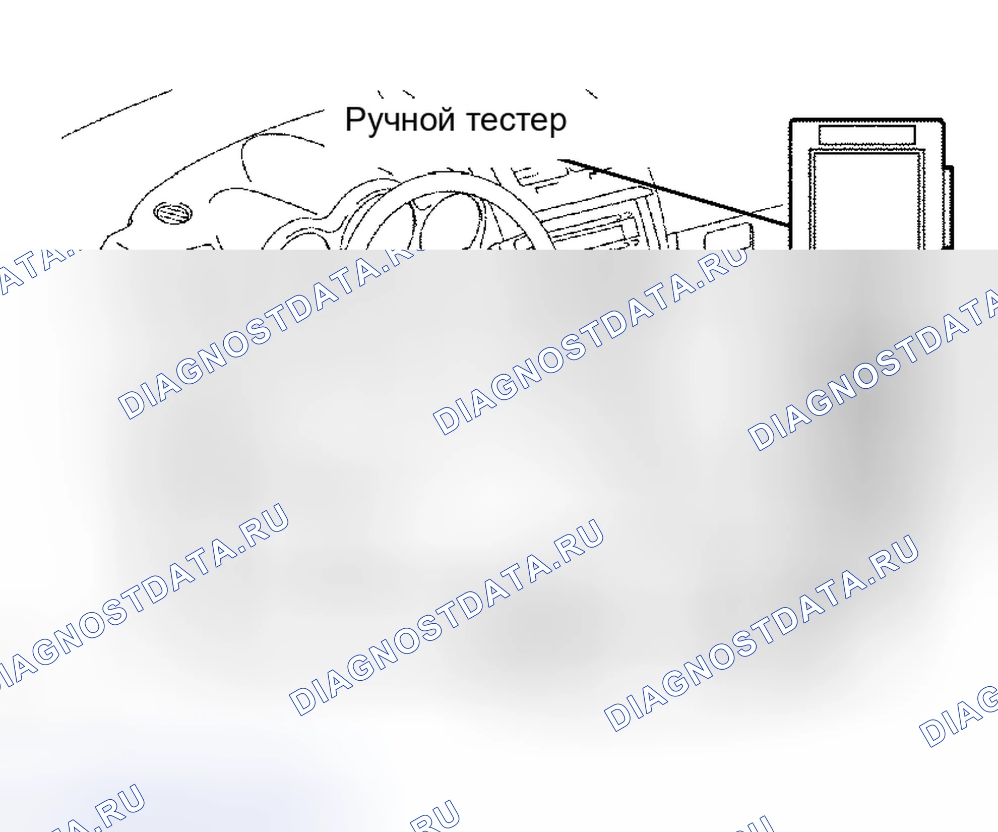 Рис. 2. Kia Sorento I