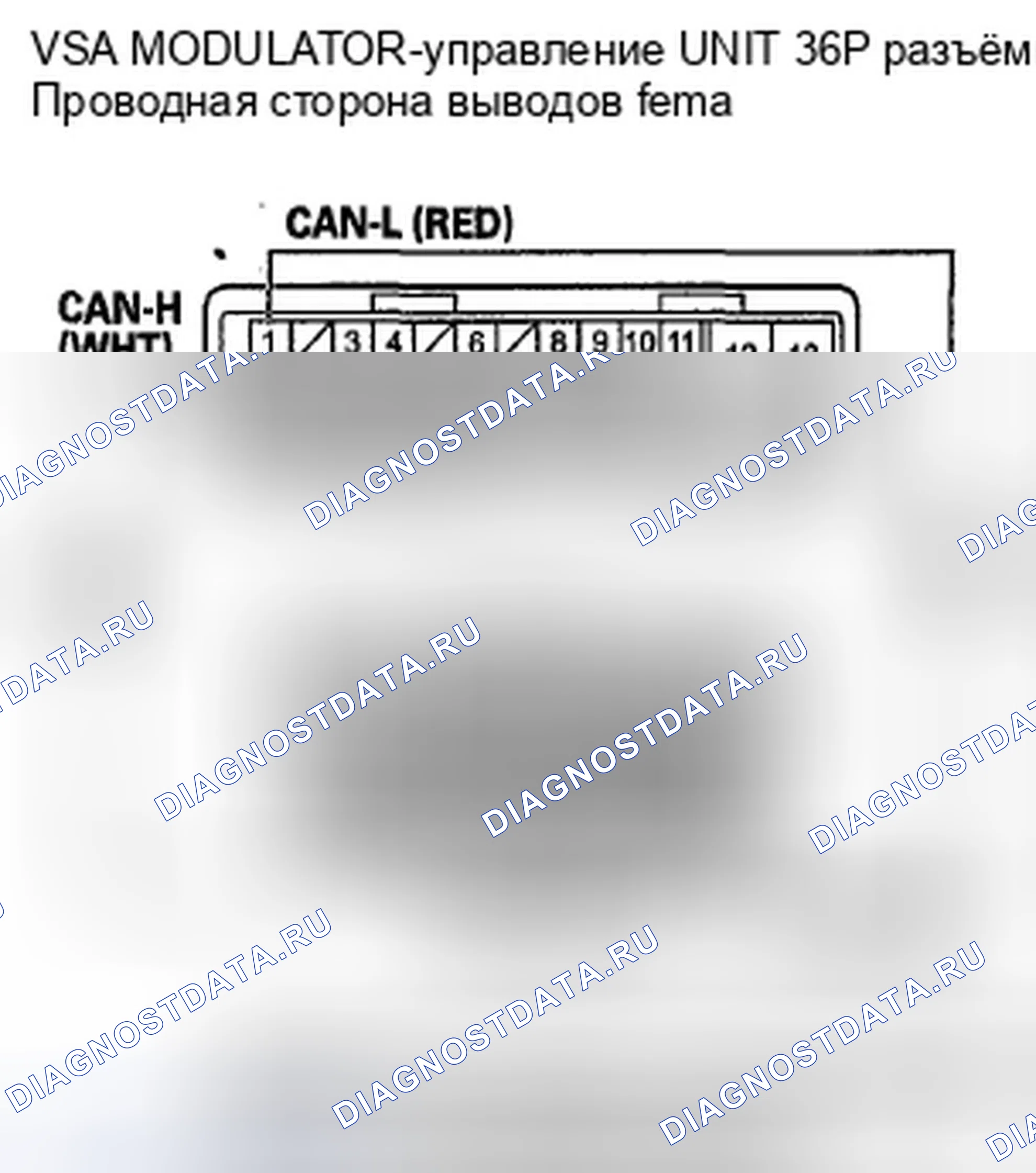 Рис. 28: расшифровка кода ошибки 86-11, 86-21, 86-22, 86-23, 86-24, 86-25, 86-41: Связь F-CAN с неисправностью блок управления силовым агрегатом (PCM) (блок управления силовым агрегатом); F-CAN. Honda Pilot II