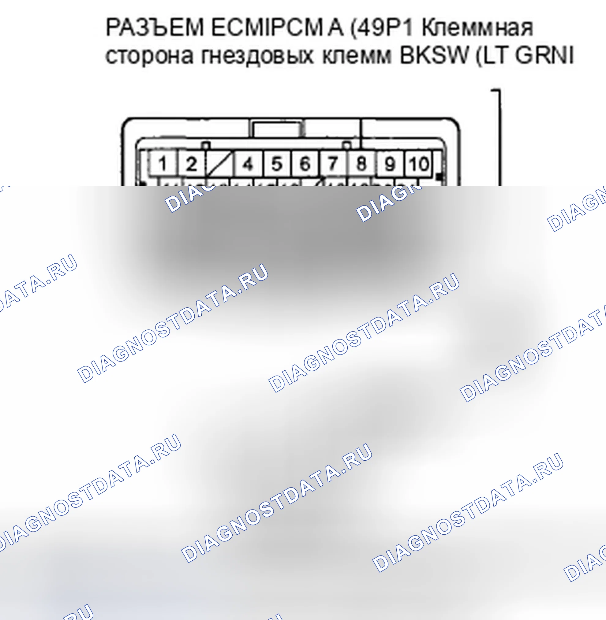 Рис. 26. Honda Accord VIII