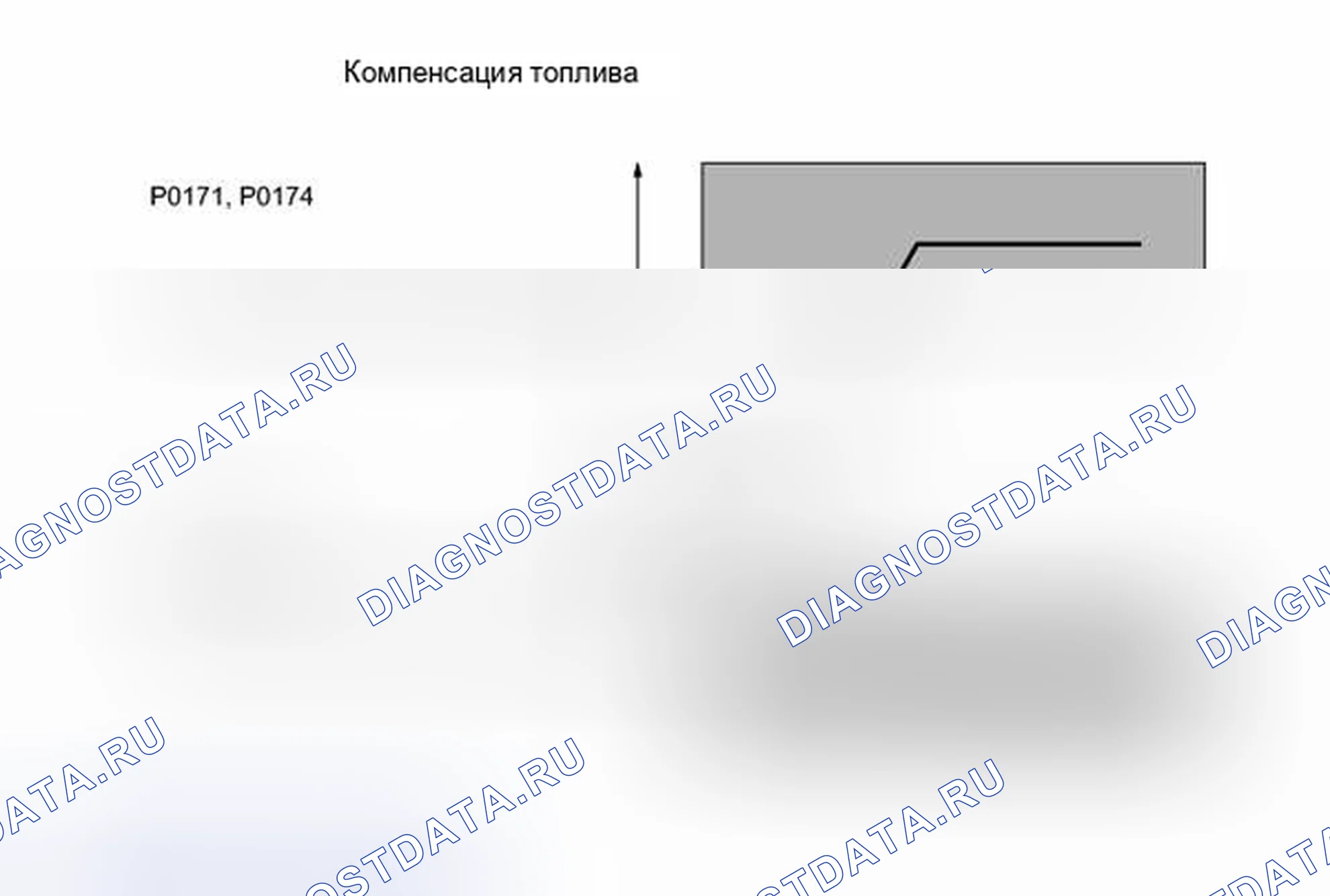 Рис. 1433: ОПИСАНИЕ МОНИТОРА. Toyota Tundra II