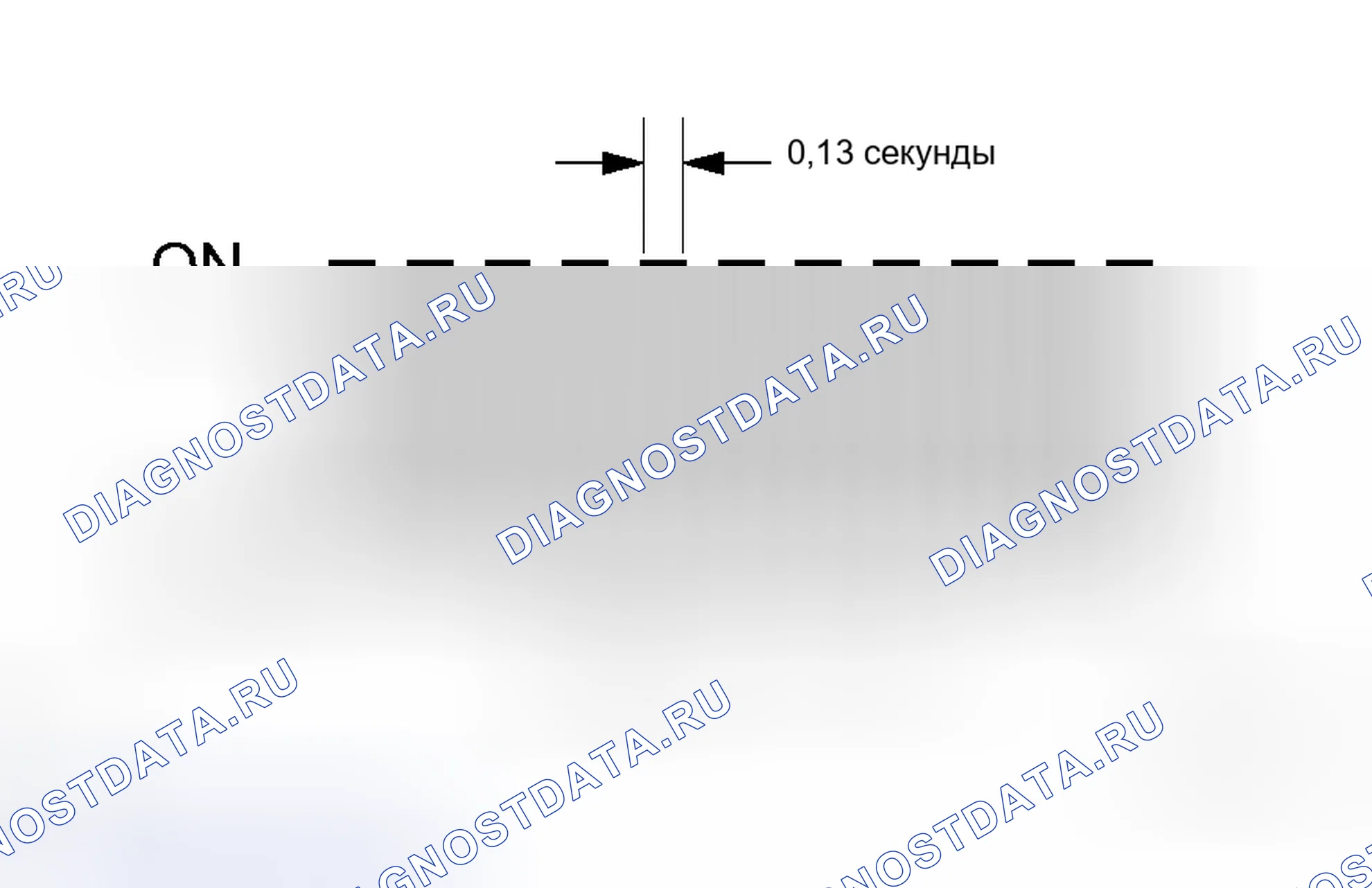 Рис. 1211. Toyota RAV4 III