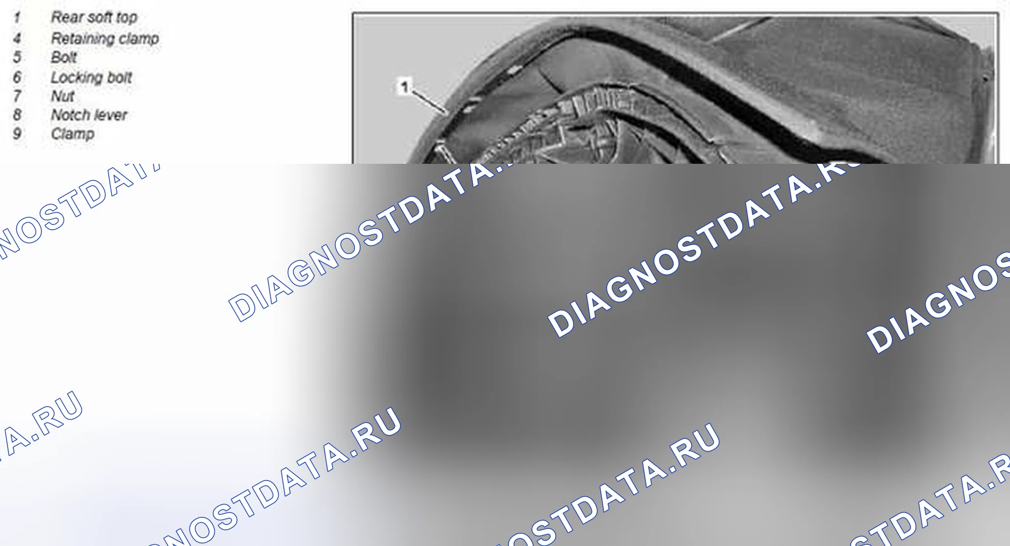 Рис. 51. Kia Soul I