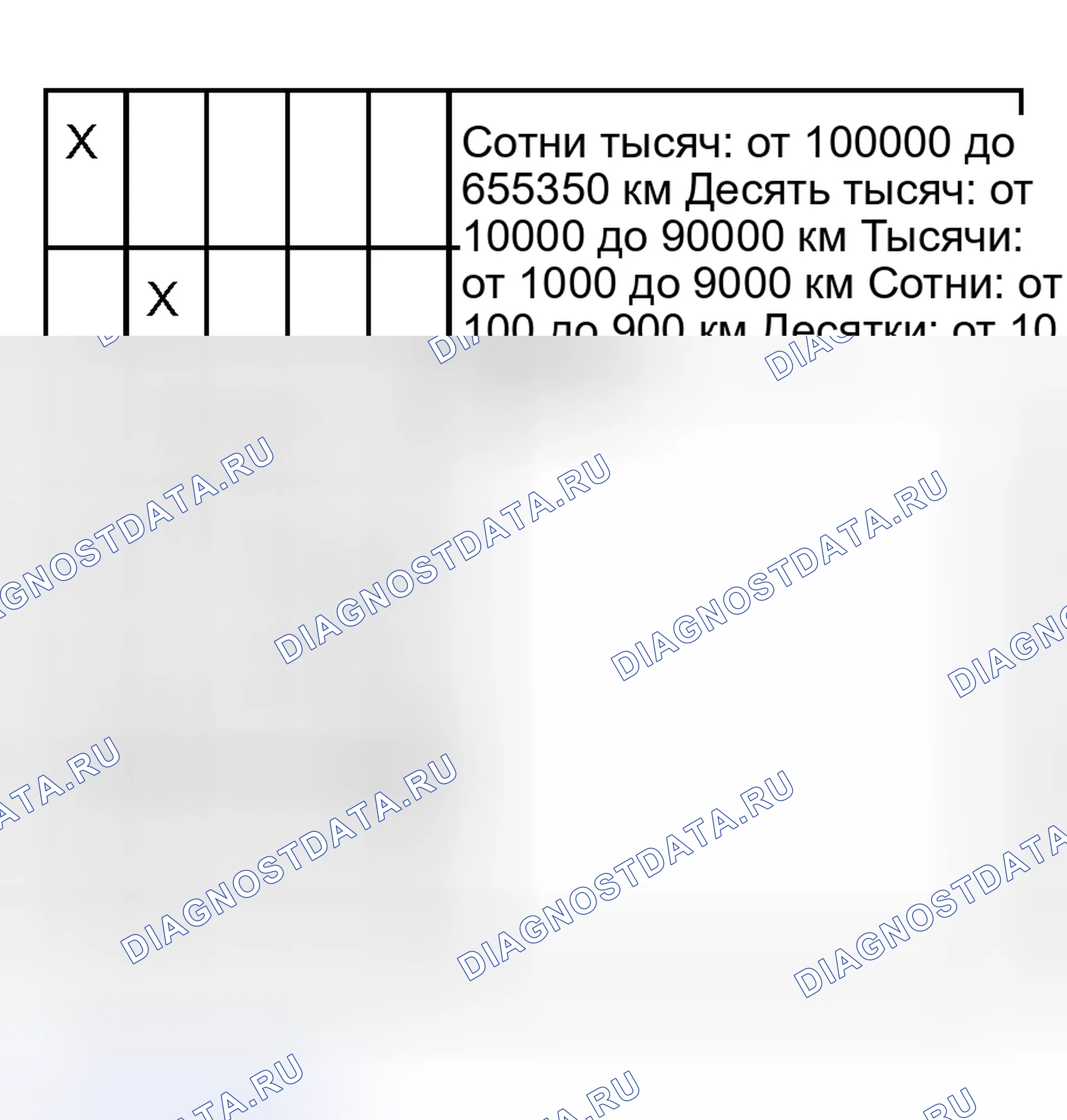 Рис. 135. Audi S6 C5
