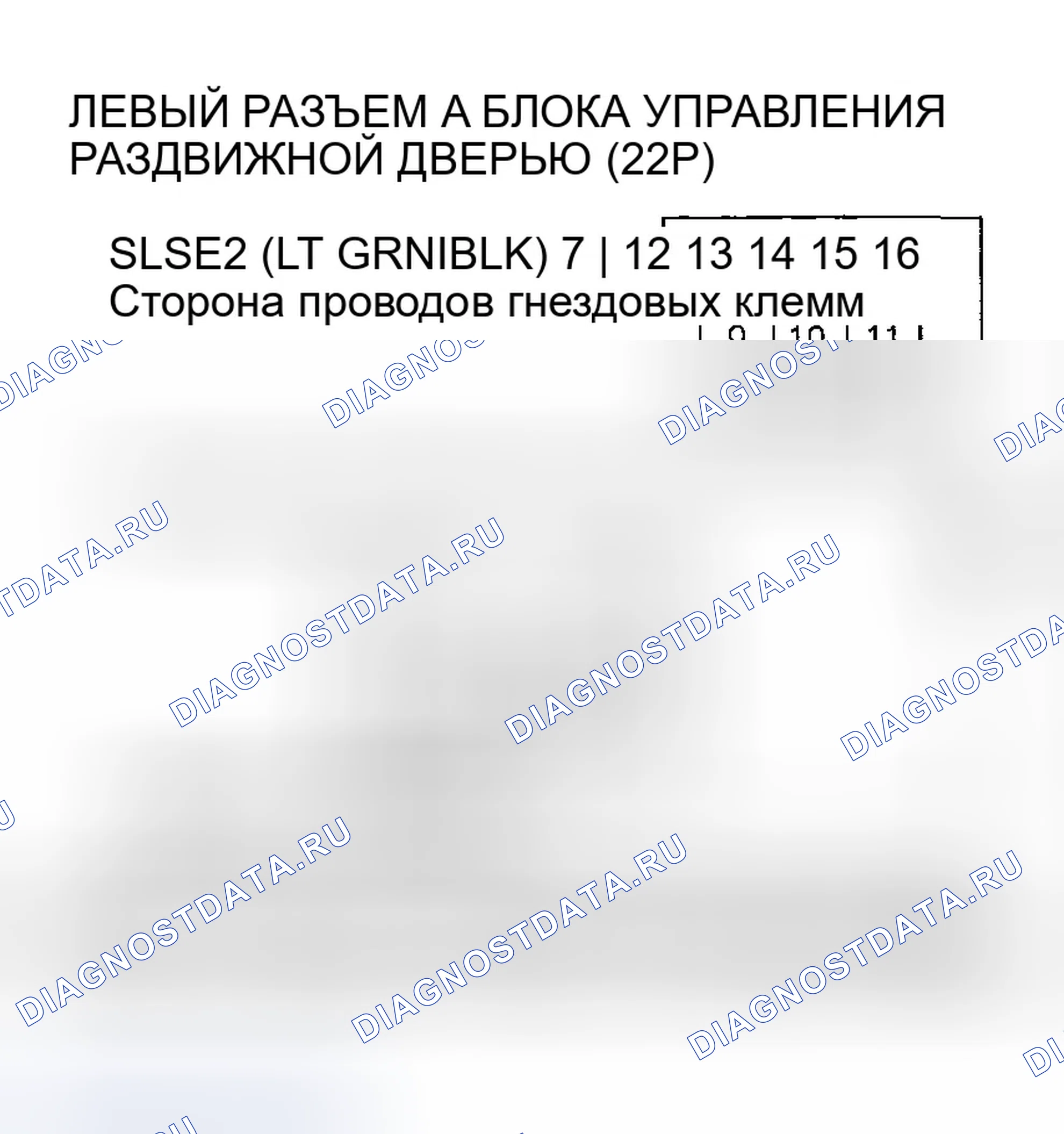 Рис. 238: расшифровка кода ошибки B2032: Сигнал об ошибке левого силового двигателя скольжения (SLSE2). Honda Odyssey III
