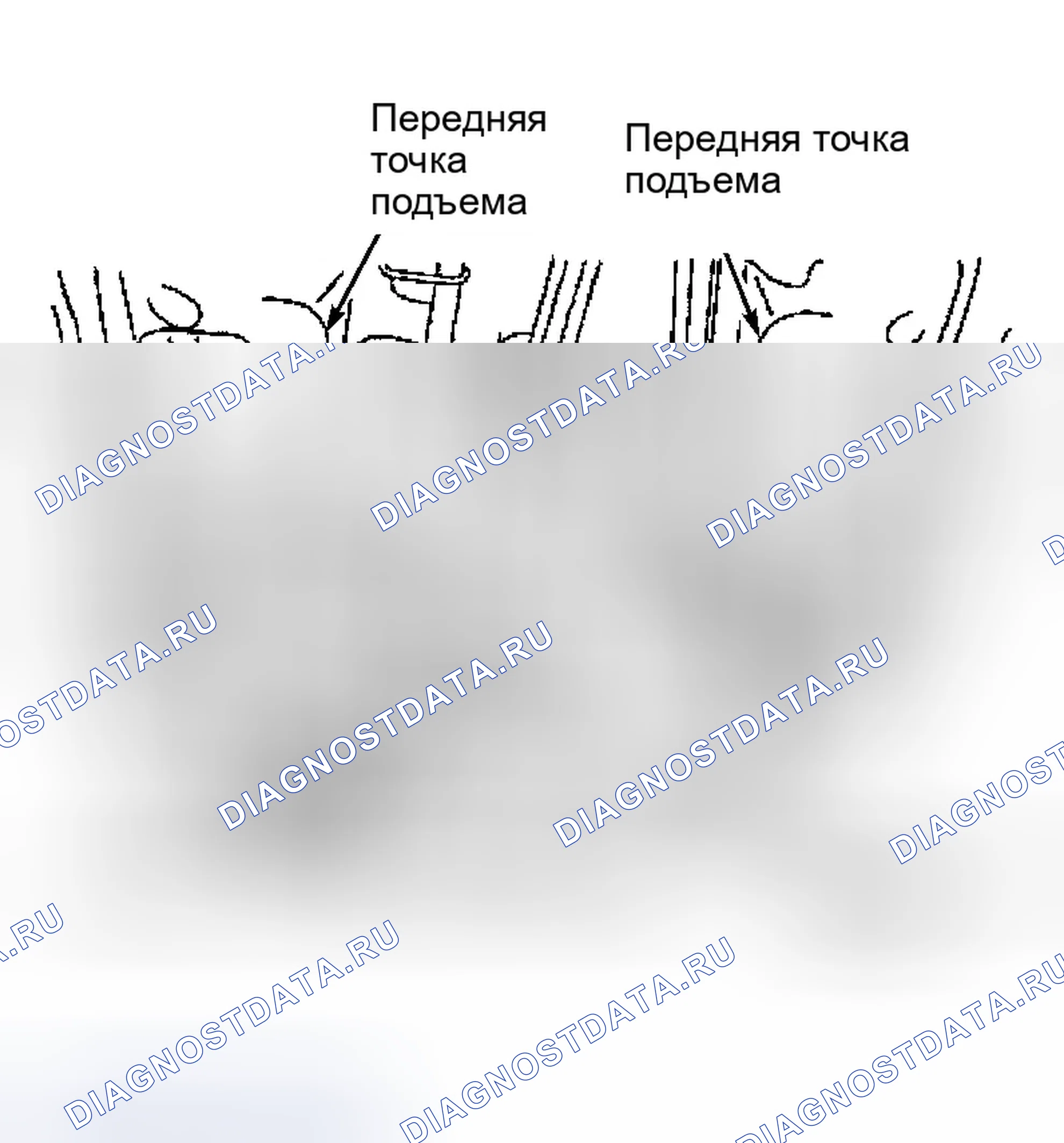 Рис. 5. Ford Escape I