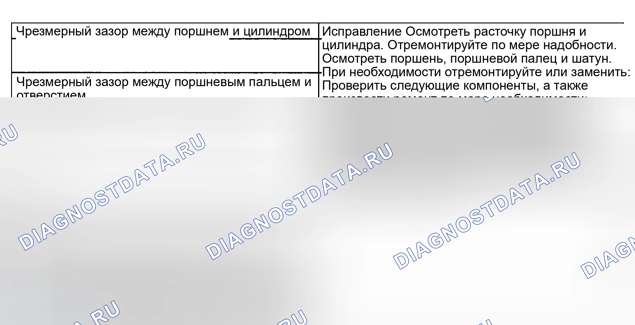 Рис. 25. Buick Regal IV