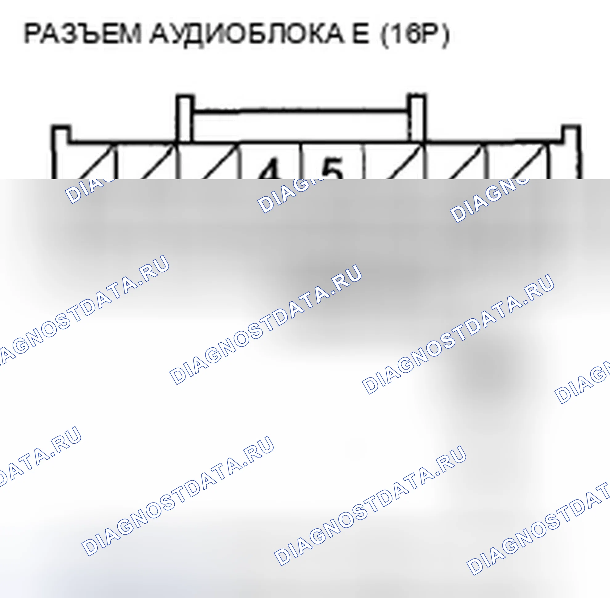 Рис. 200. Honda Pilot II