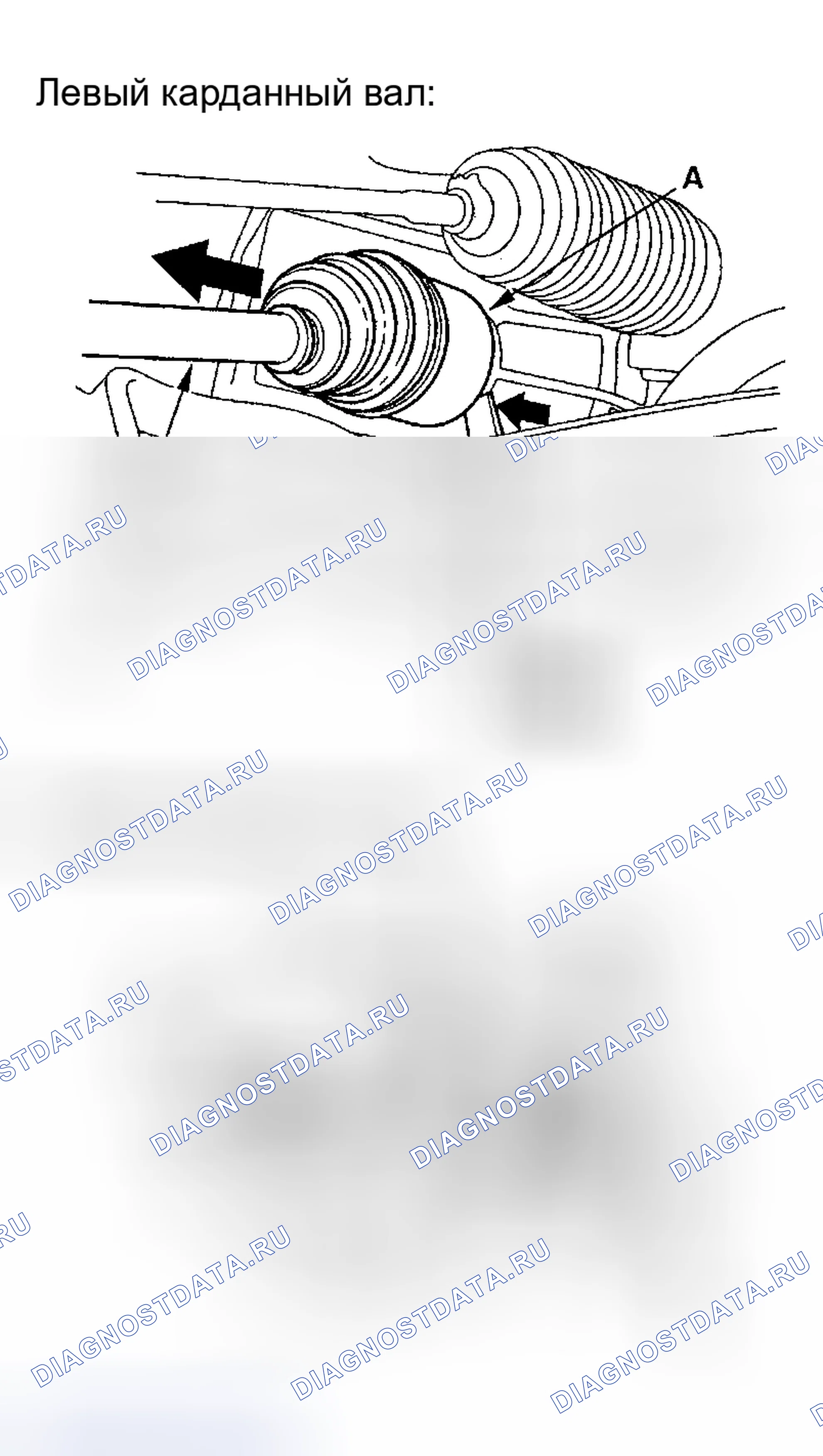 Рис. 7. Honda Pilot I