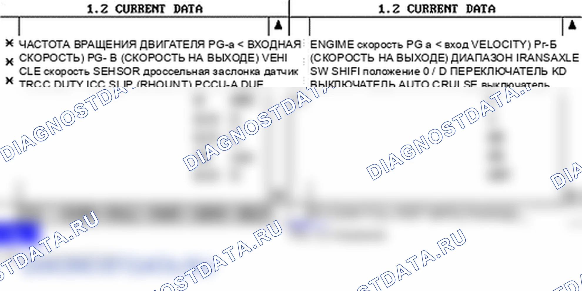 P0717: Цепь датчика входной скорости A / T (PG-A) - обрыв или короткое замыкание (GND). Hyundai Accent LC
