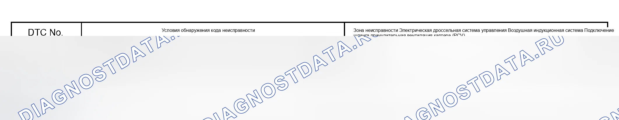 Рис. 278. Toyota Tundra I рестайлинг