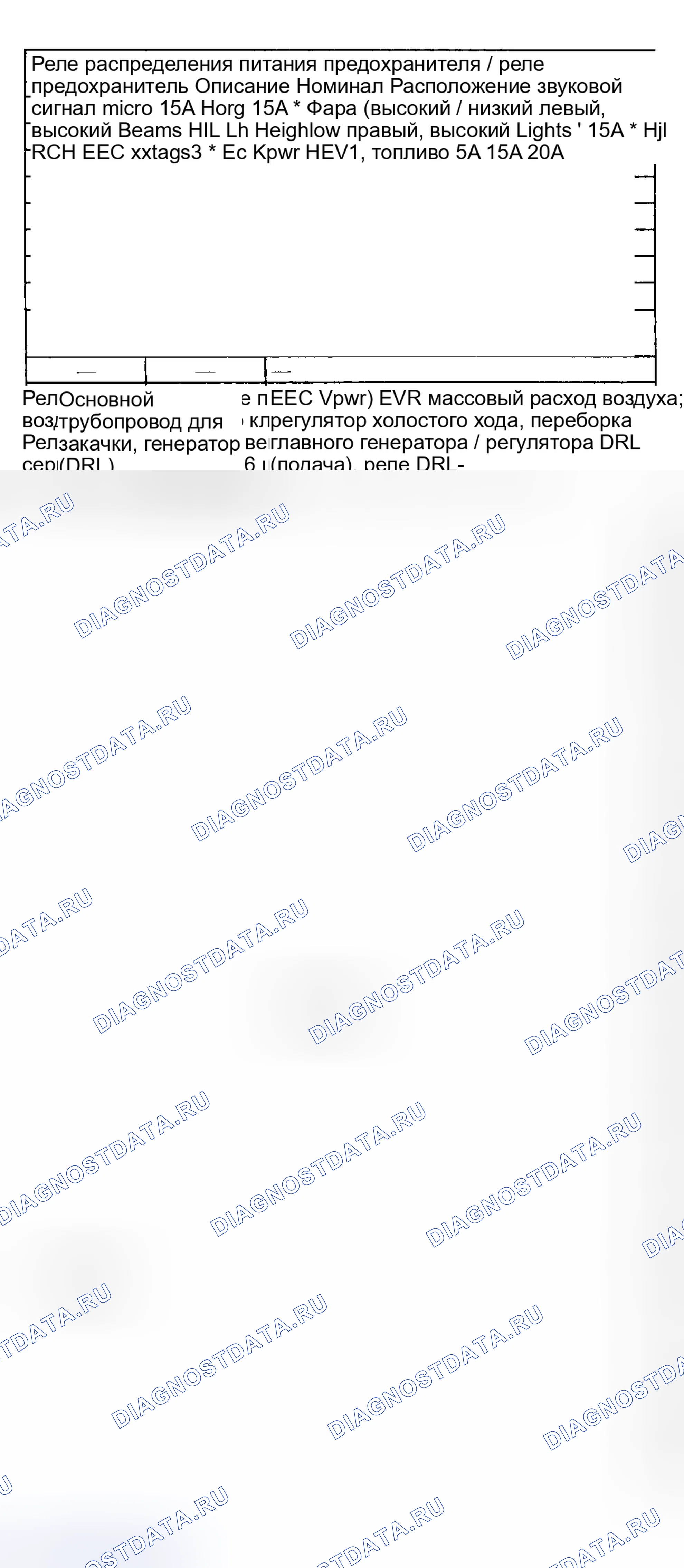 Рис. 4. Mazda Tribute I