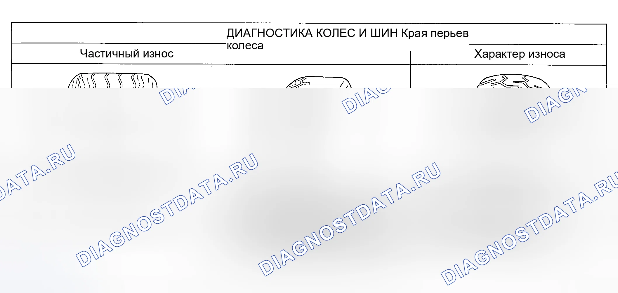 Рис. 11. Hyundai Accent II рестайлинг