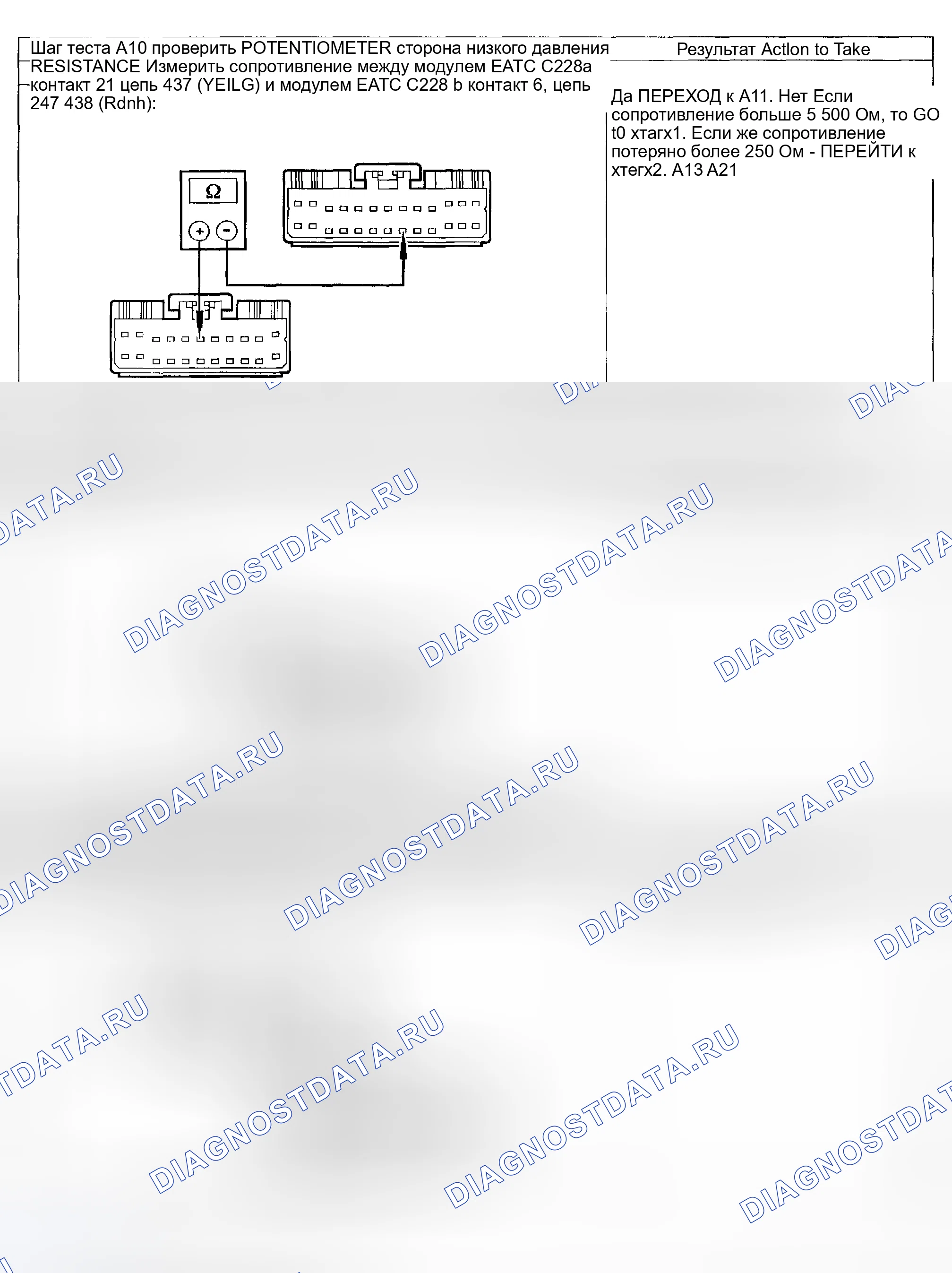 Рис. 6. Ford Pickup F250 Super Duty I