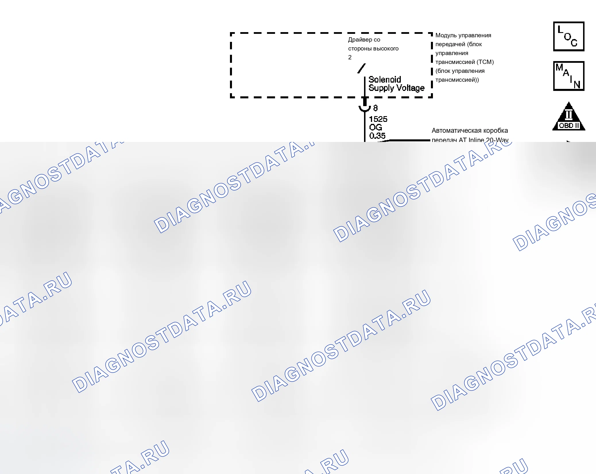 Рис. 59: расшифровка кода ошибки P0973. Cadillac SRX I