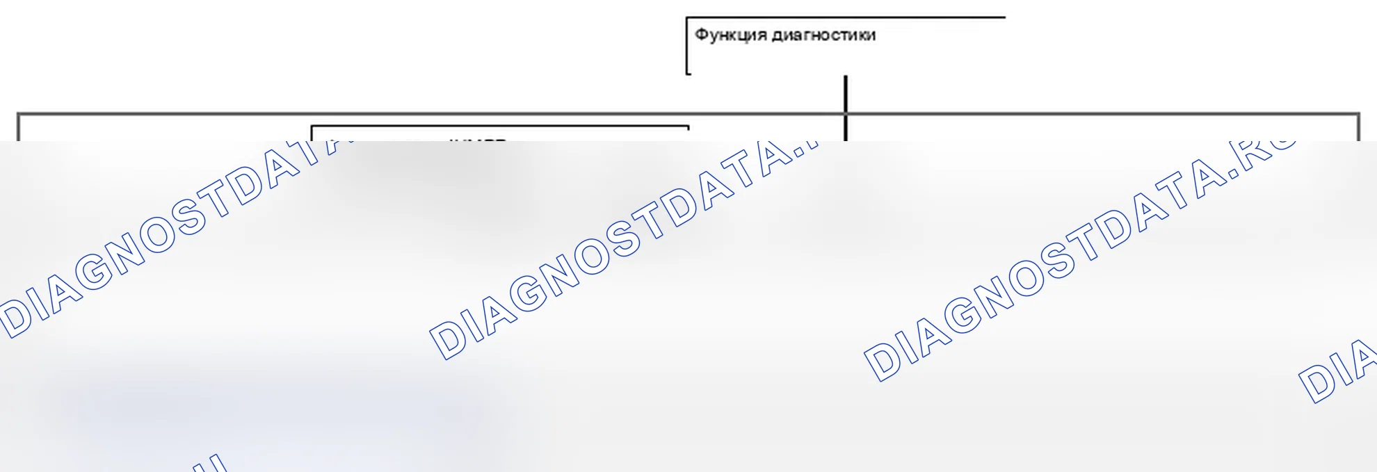 Рис. 54. MINI Cooper II рестайлинг