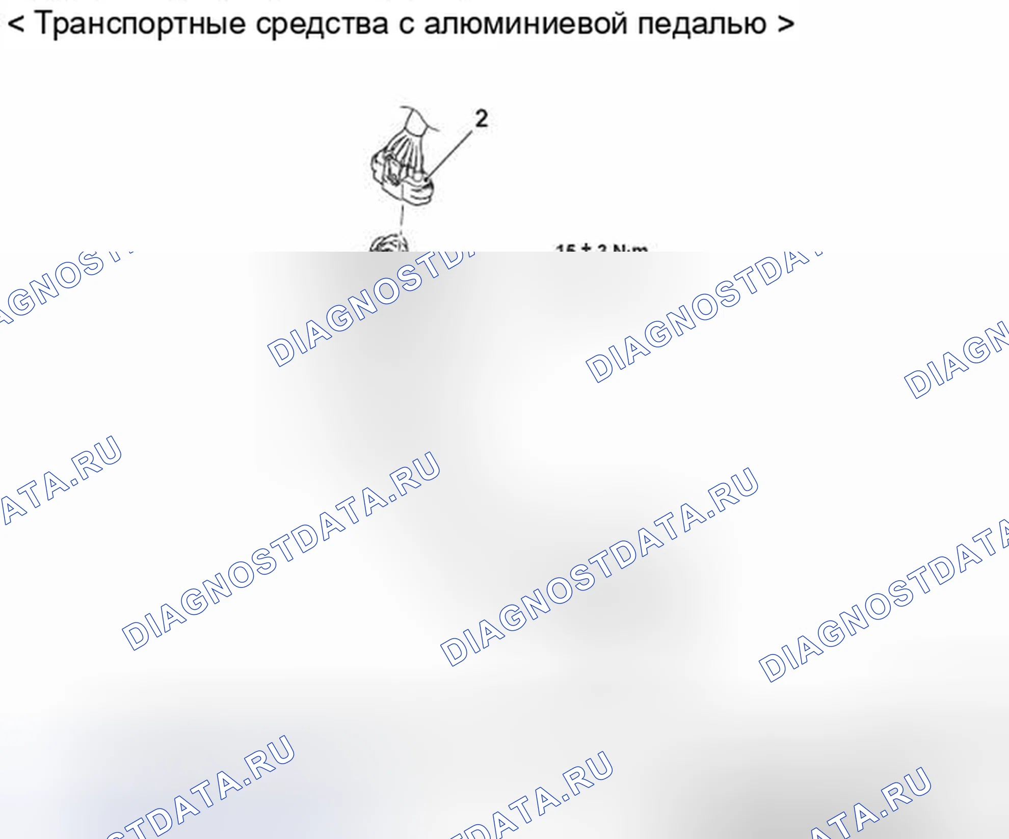 Рис. 5. Mazda MX-5 NB