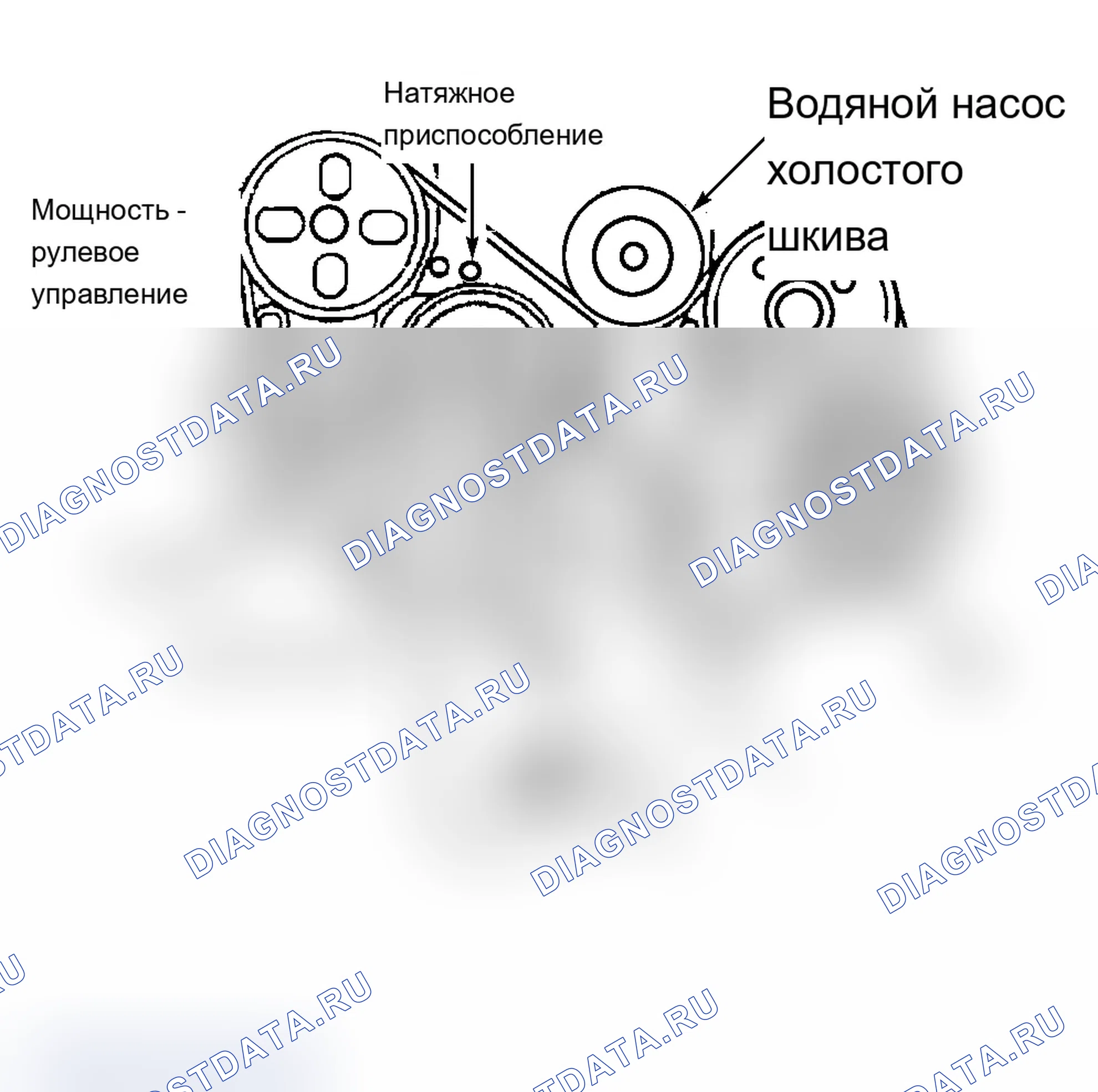 Рис. 16: 2.0L. Pontiac Grand Prix VI
