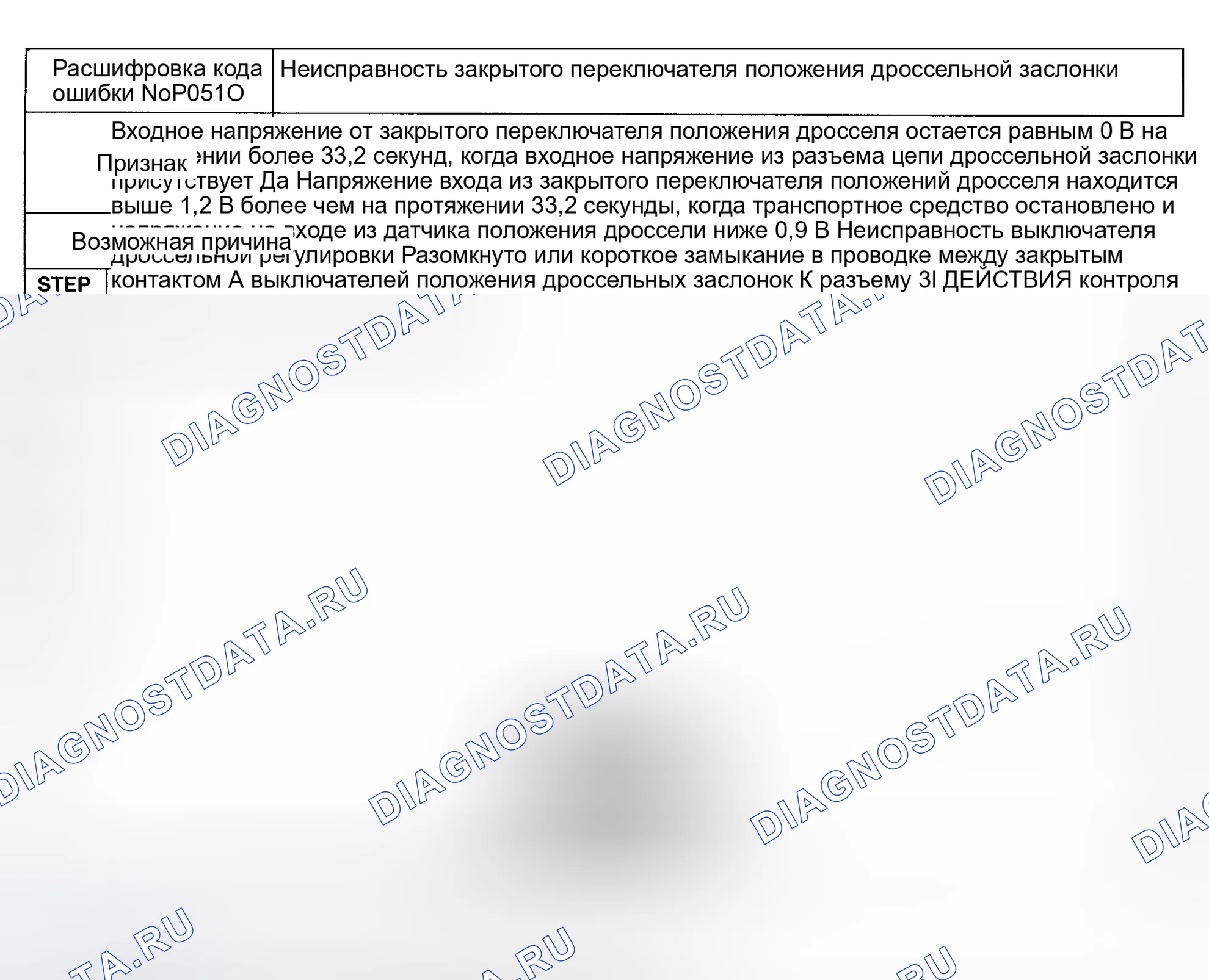 Рис. 64: Код неисправности No P0510 Неисправность закрытого переключателя положения дроссельной заслонки. Mazda Eunos 800 I