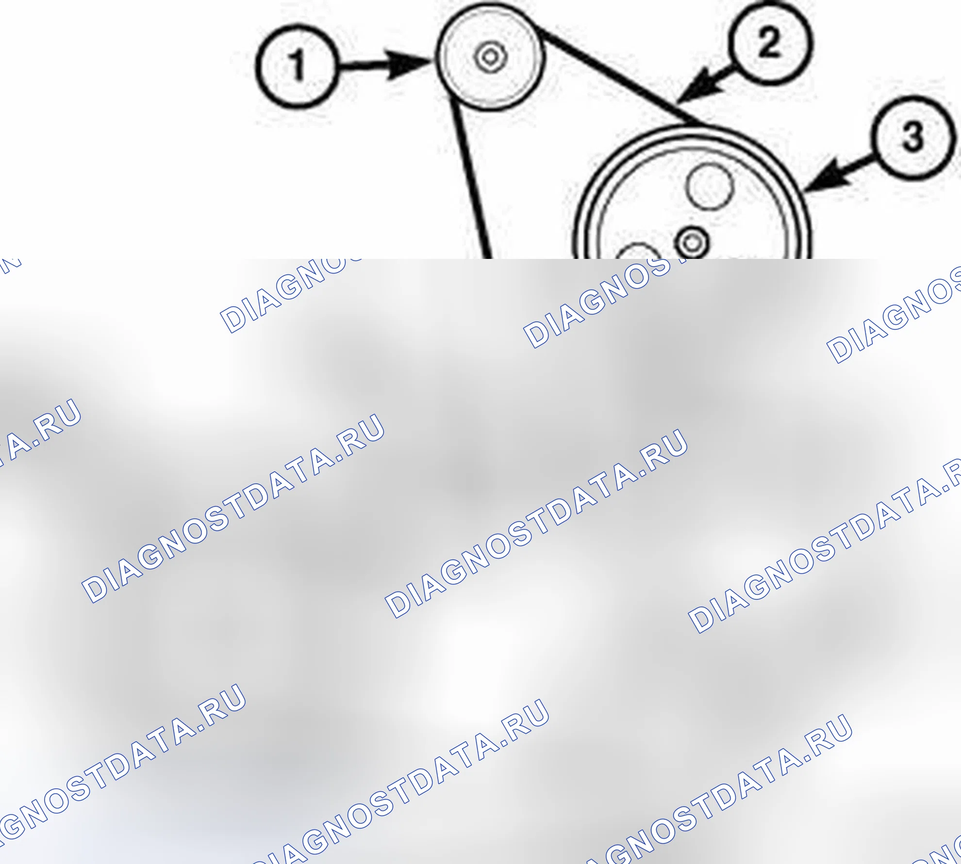 Рис. 6. Chrysler Town & Country V рестайлинг