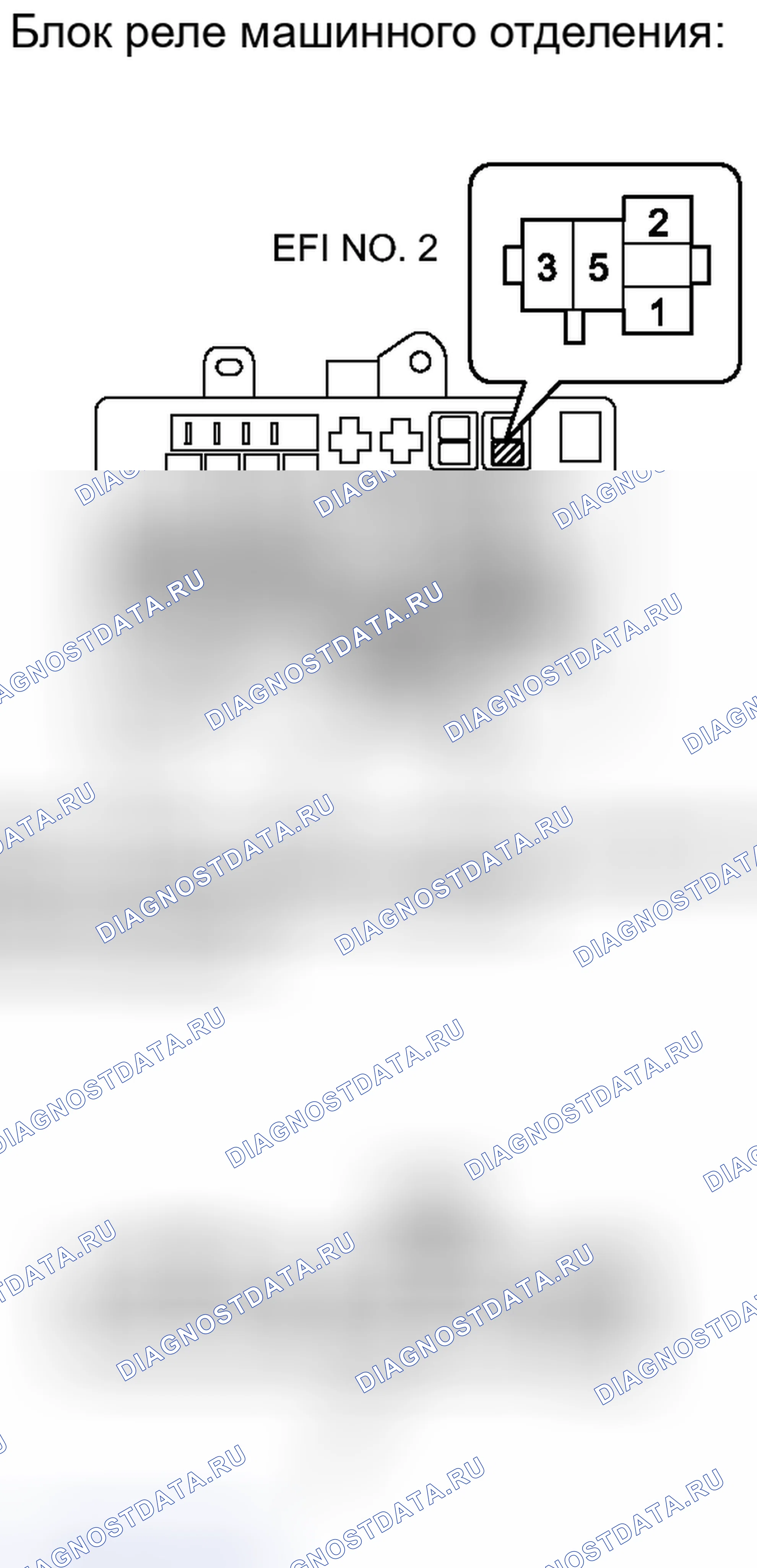 Рис. 270. Haval Xiaolong I