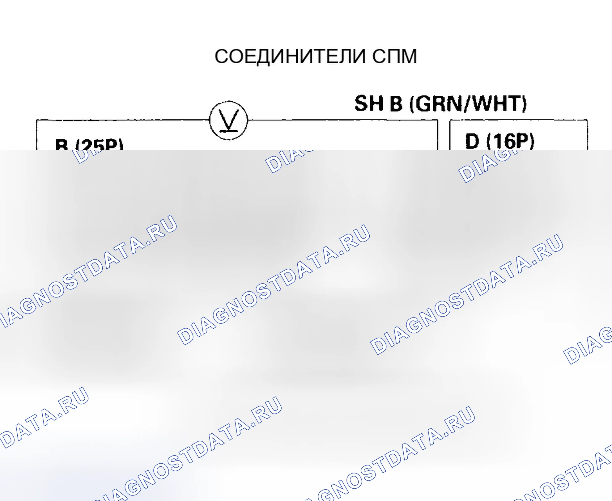 Рис. 333: расшифровка кода ошибки P0758: Проблема в цепи электромагнитного клапана B управления переключением передач. Honda Odyssey II