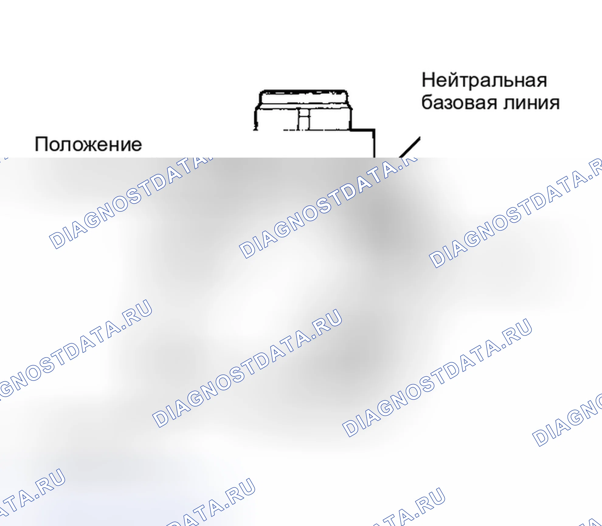 Рис. 34. Toyota Sequoia I