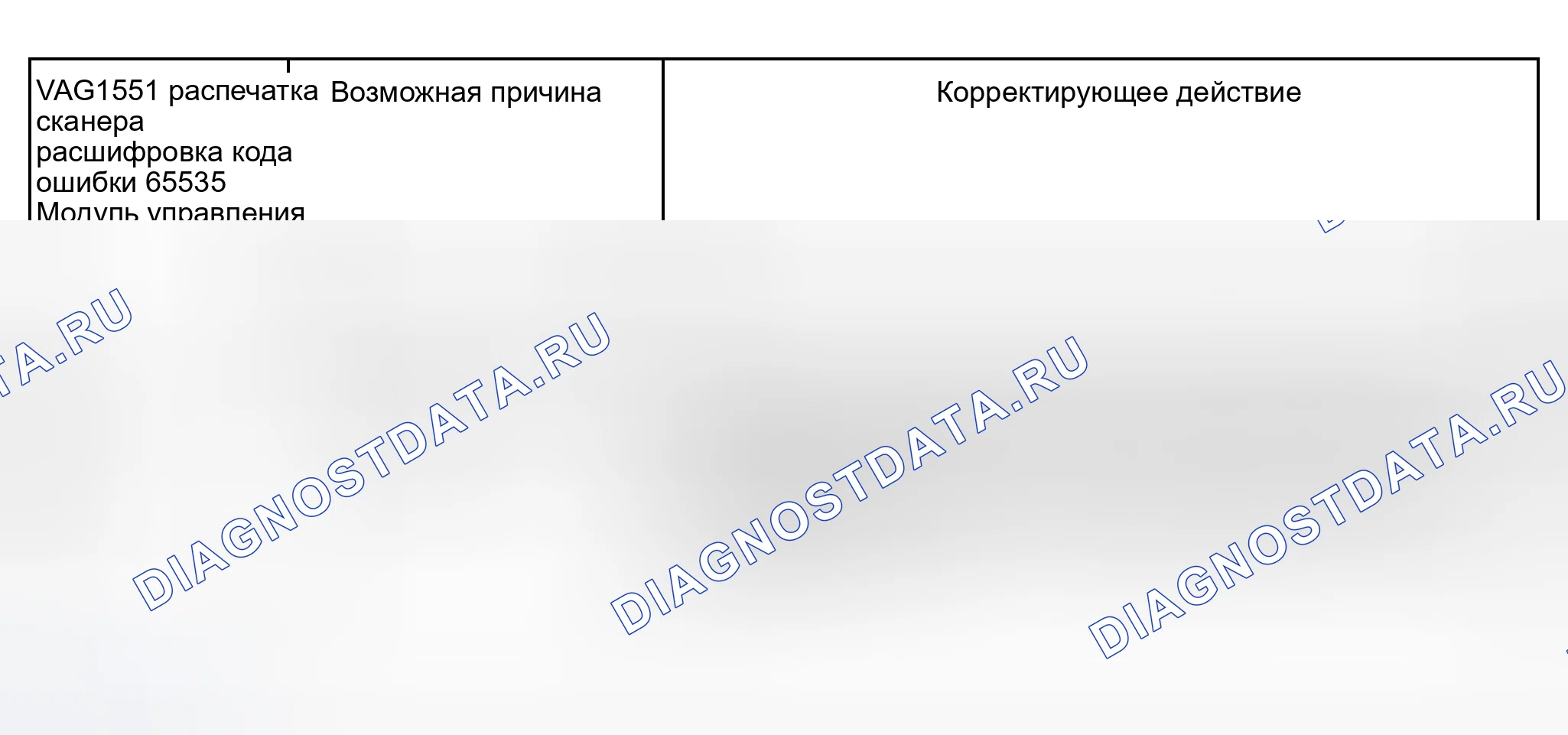 Рис. 271. Audi S8 D2 рестайлинг 2