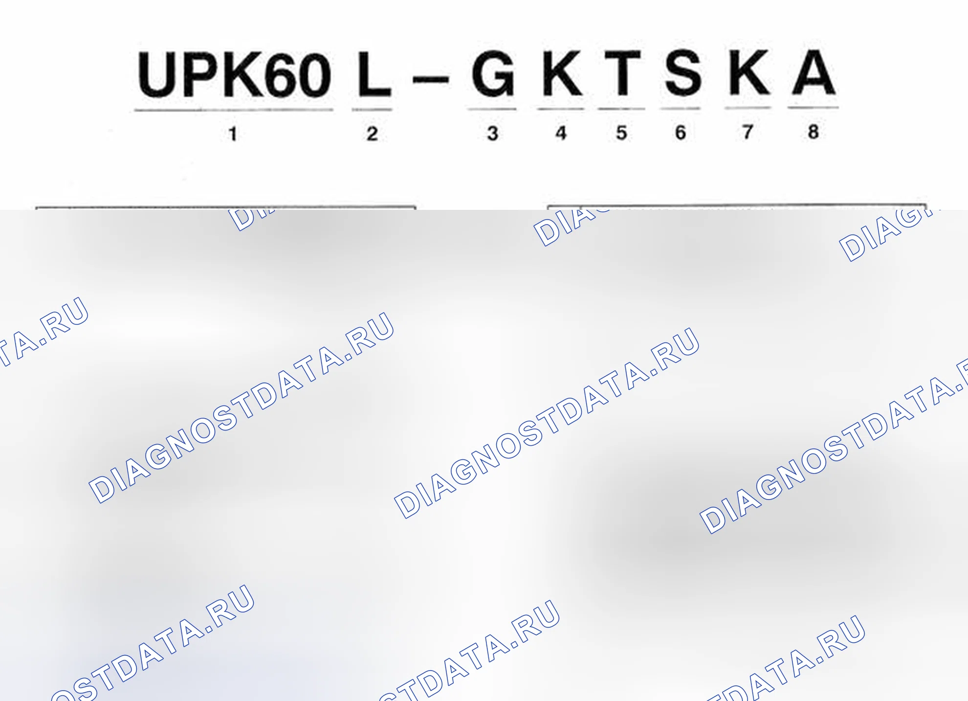 Рис. 1: ИДЕНТИФИКАЦИЯ КОДА МОДЕЛИ И КОМПОНОВКА. Toyota Sequoia II рестайлинг