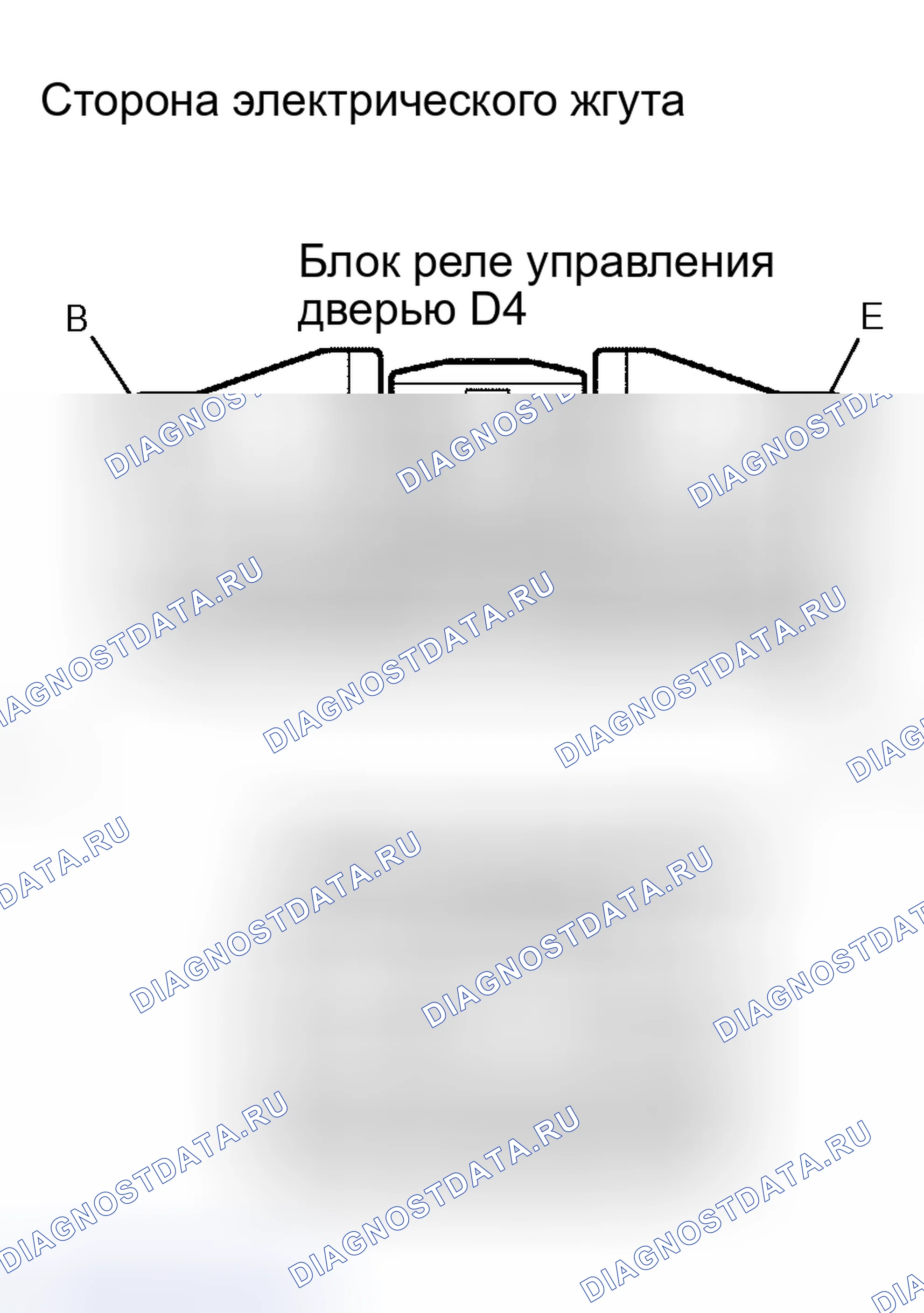 Рис. 27. Scion xB I