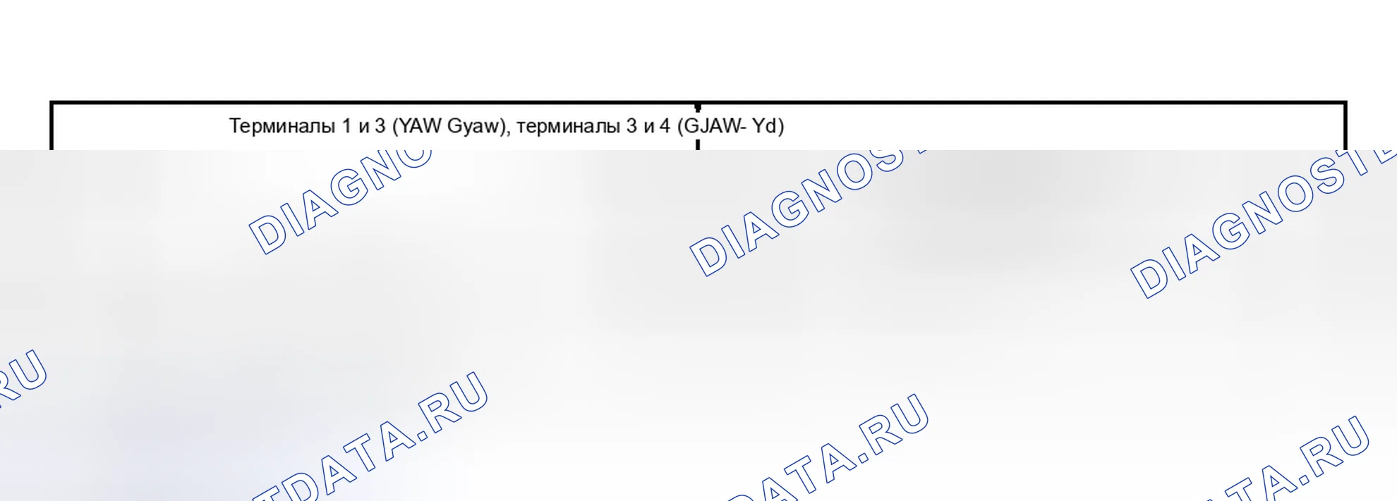 Рис. 174. Toyota Highlander I