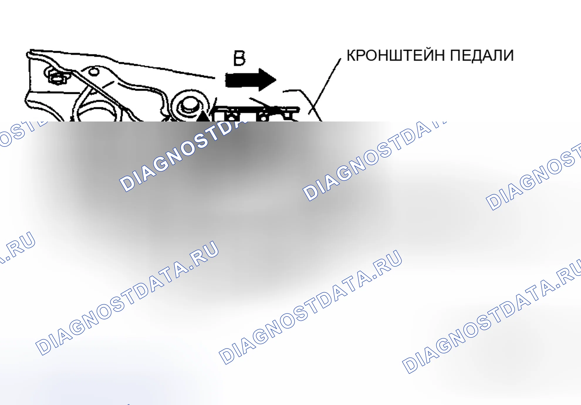 Рис. 13. Mazda MX-5 NC рестайлинг