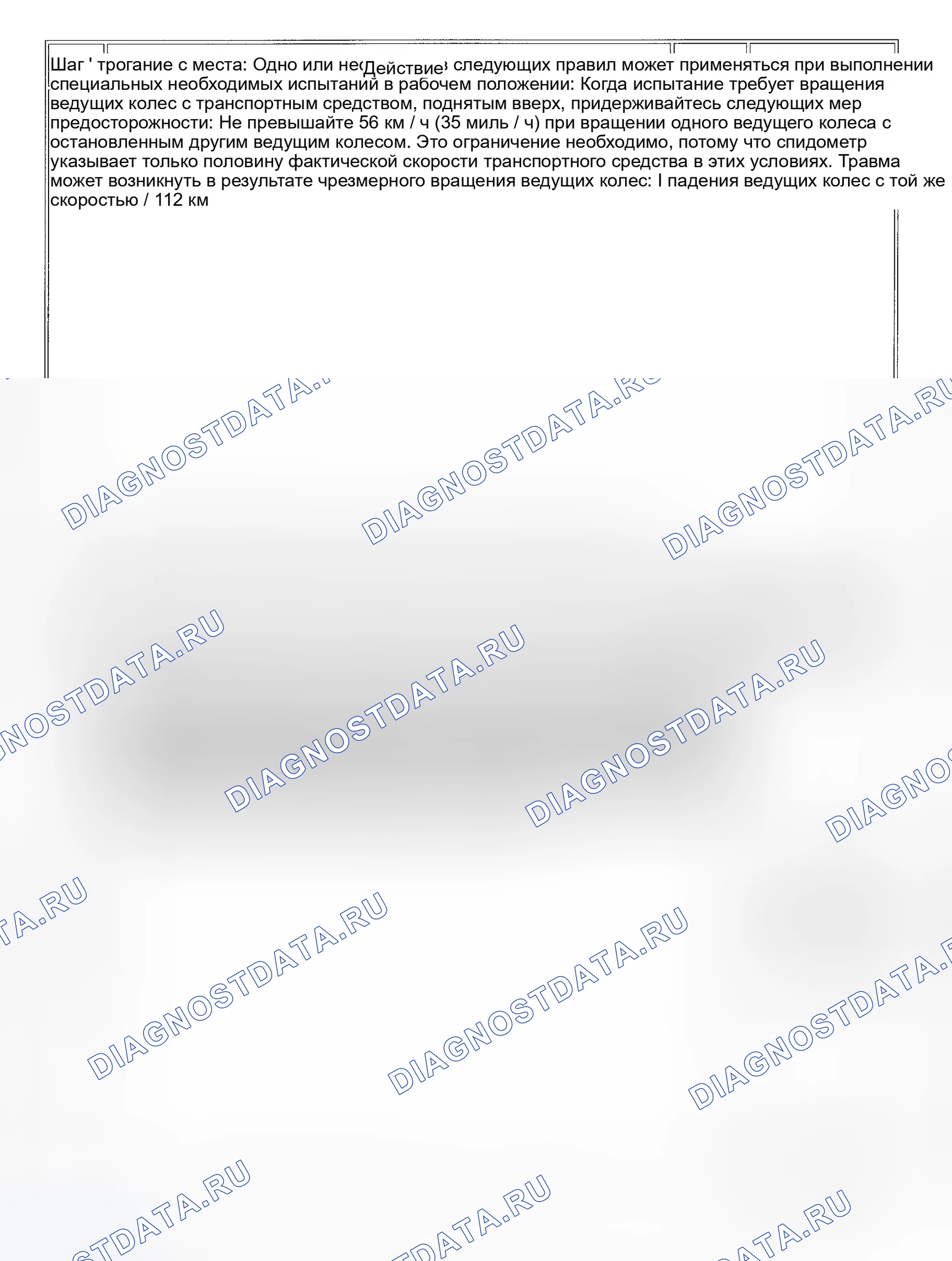 Рис. 24. GMC Savana H2500 