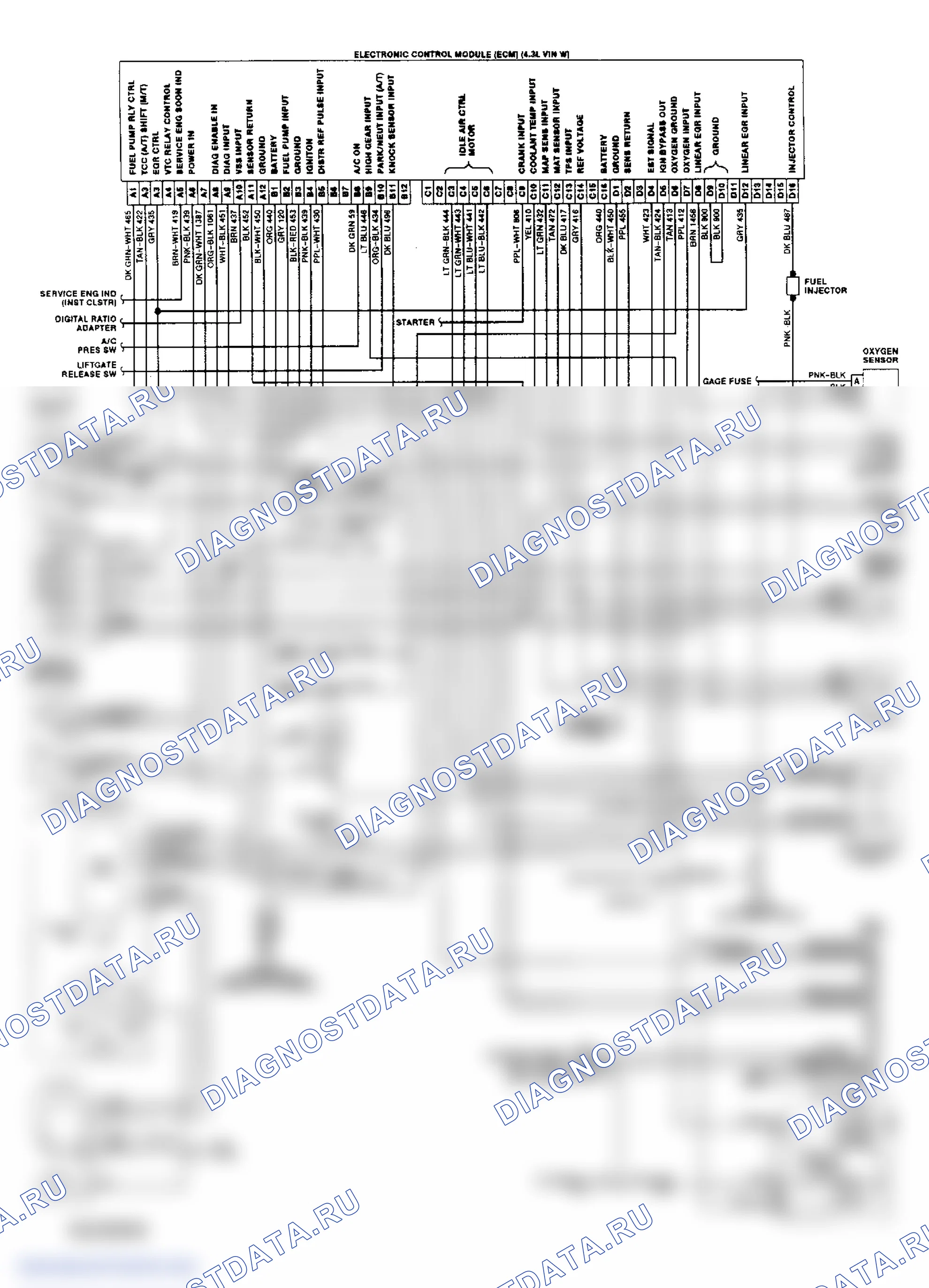 Wiring Diagram (Astro & Safari 4.3L CPI). GMC Pickup C2500 