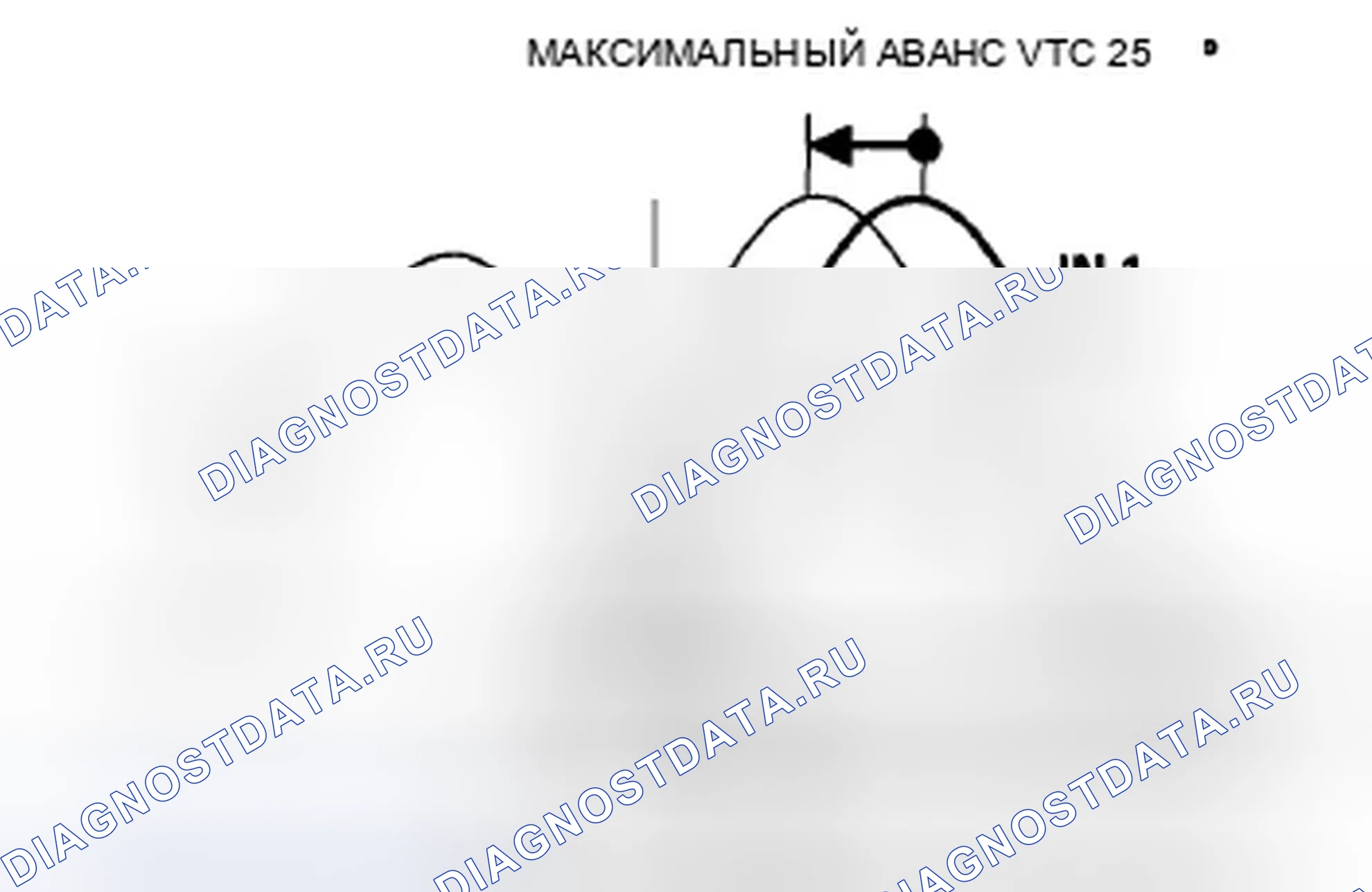 Рис. 48. Honda CR-V III рестайлинг