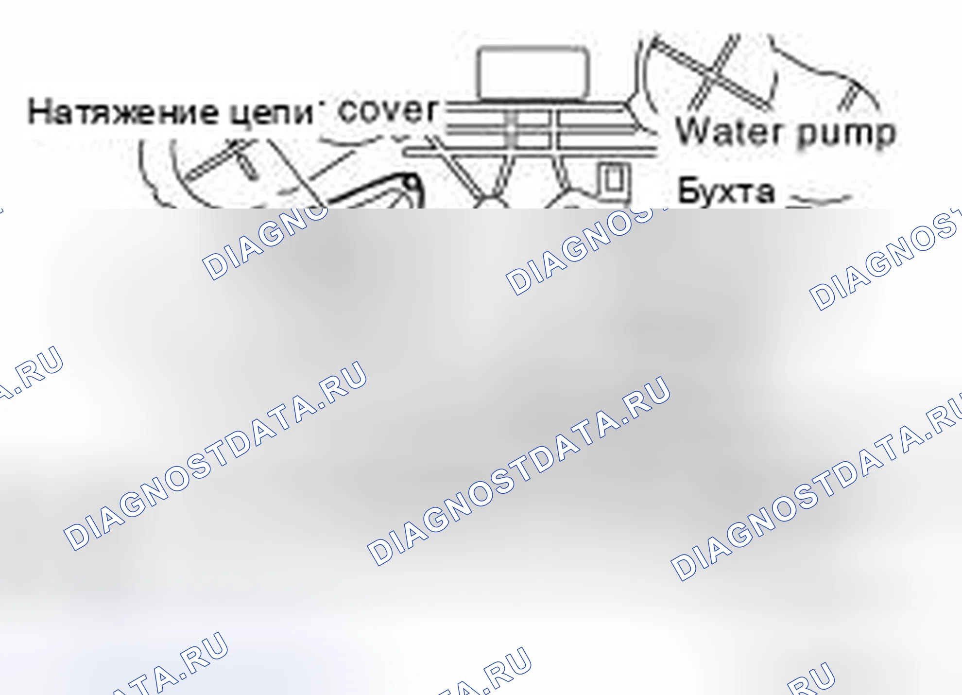 Рис. 14: ДЕМОНТАЖ. Nissan Pathfinder III