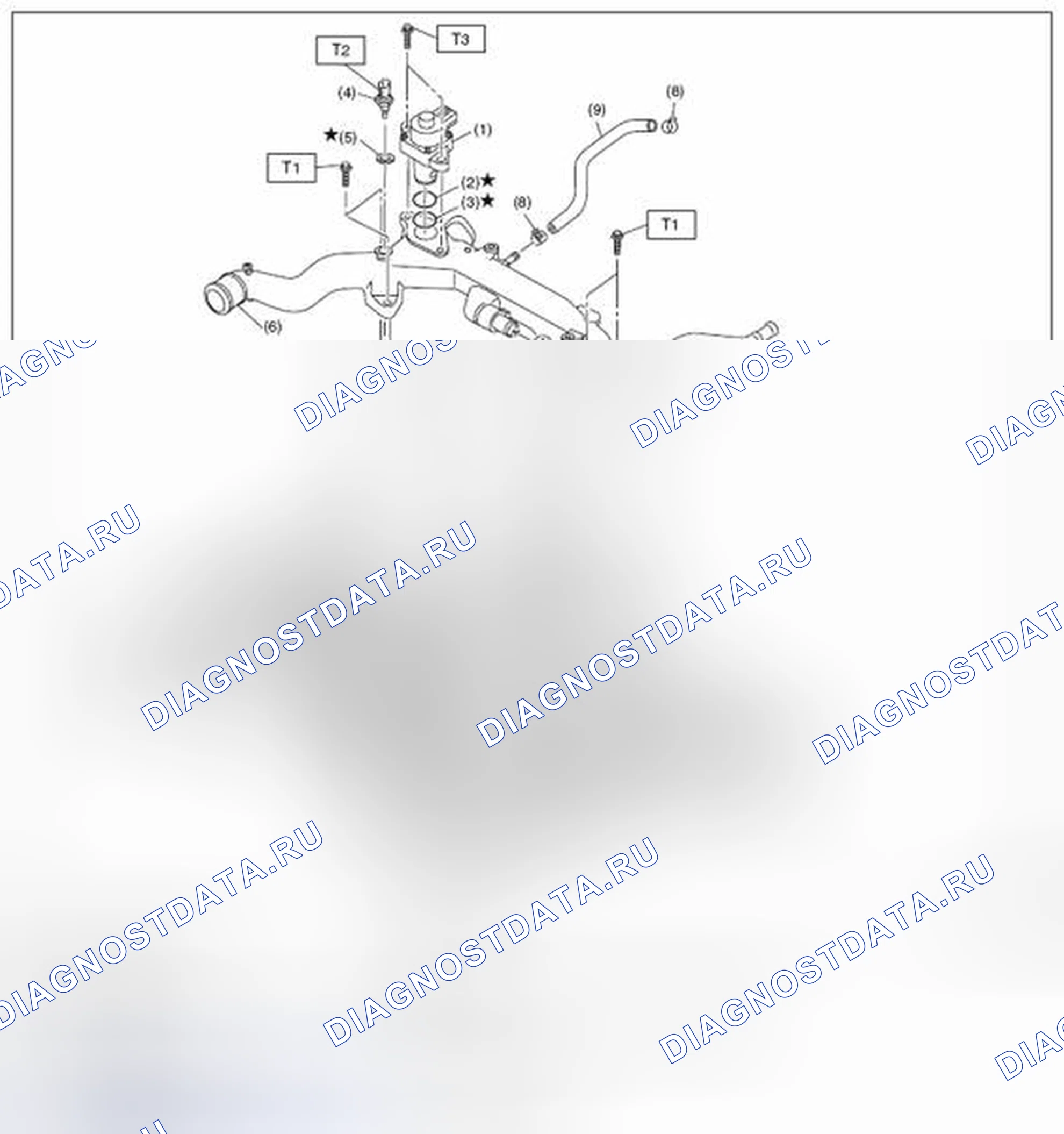 Рис. 551: СИСТЕМА рециркуляция отработавших газов 1. Subaru Forester SJ