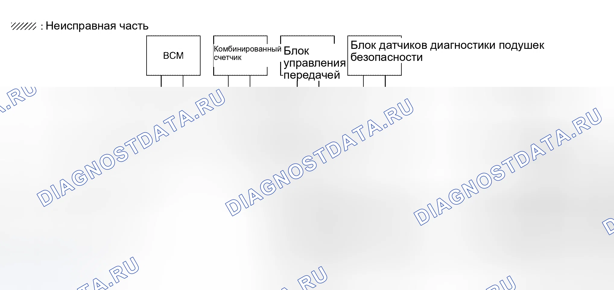 Рис. 175. Honda Lagreat I