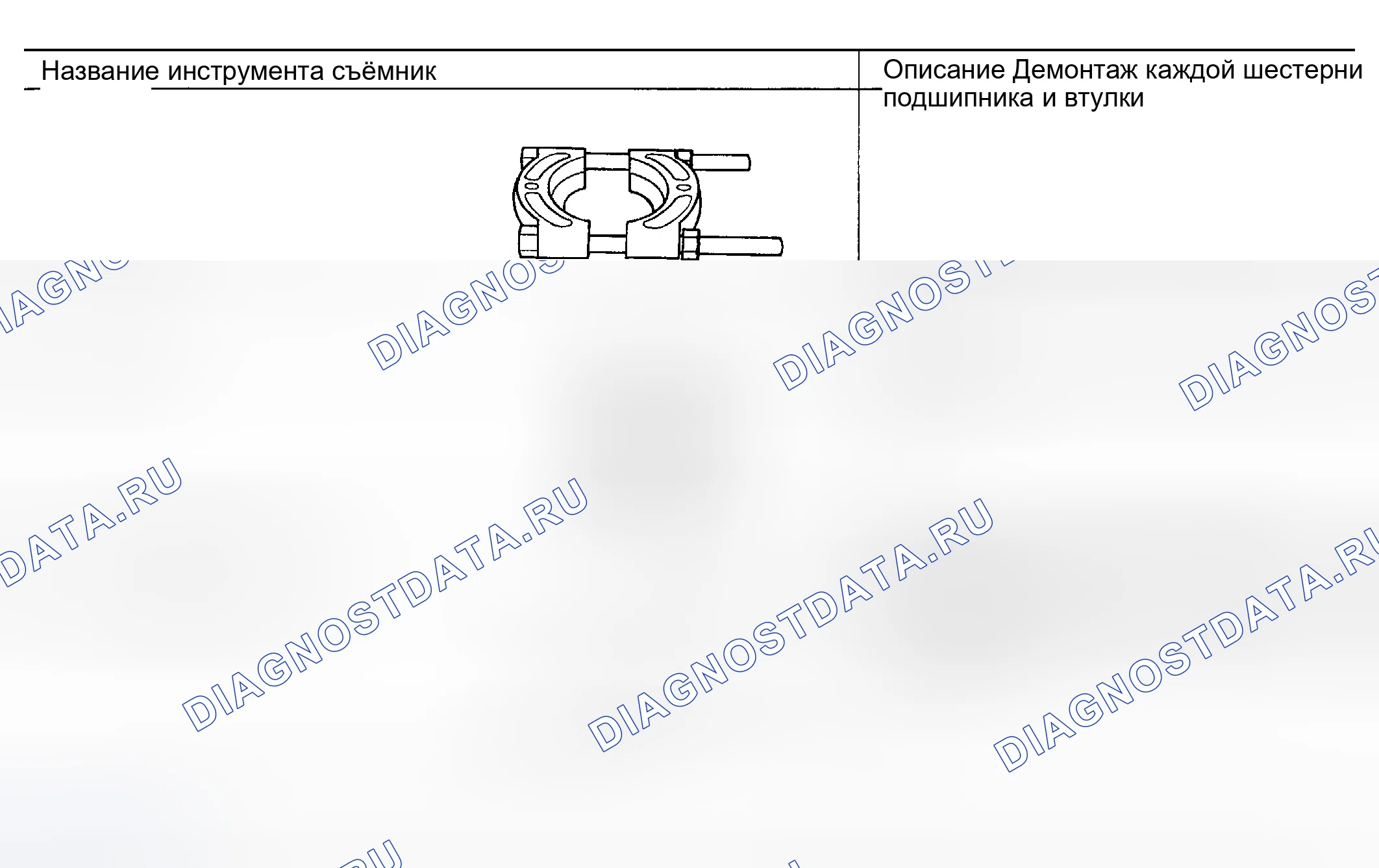 Рис. 244: Инструменты коммерческого обслуживания. Nissan Sentra B15