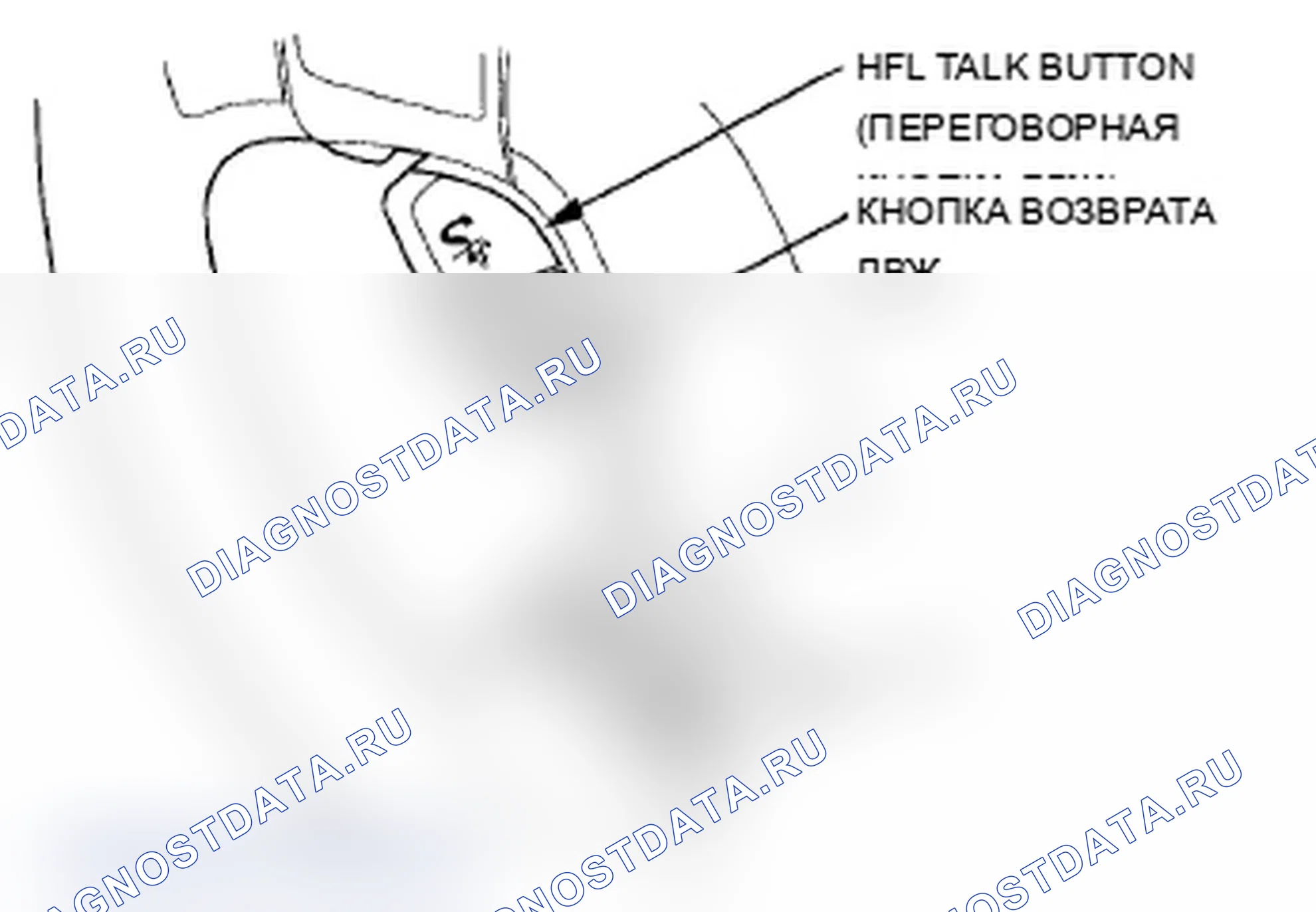 Рис. 188: Кнопка HFL BACK (ВОЗВРАТ ЛВЖ). Acura RL II рестайлинг