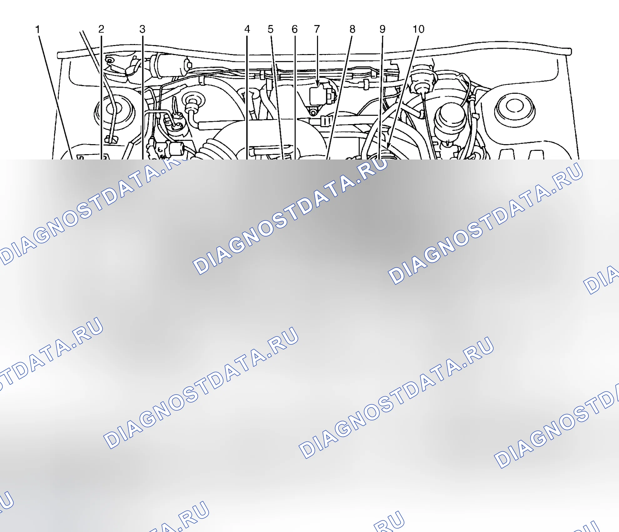 Рис. 5: РАСПОЛОЖЕНИЕ КОМПОНЕНТОВ. Subaru Legacy BD/BG/BK