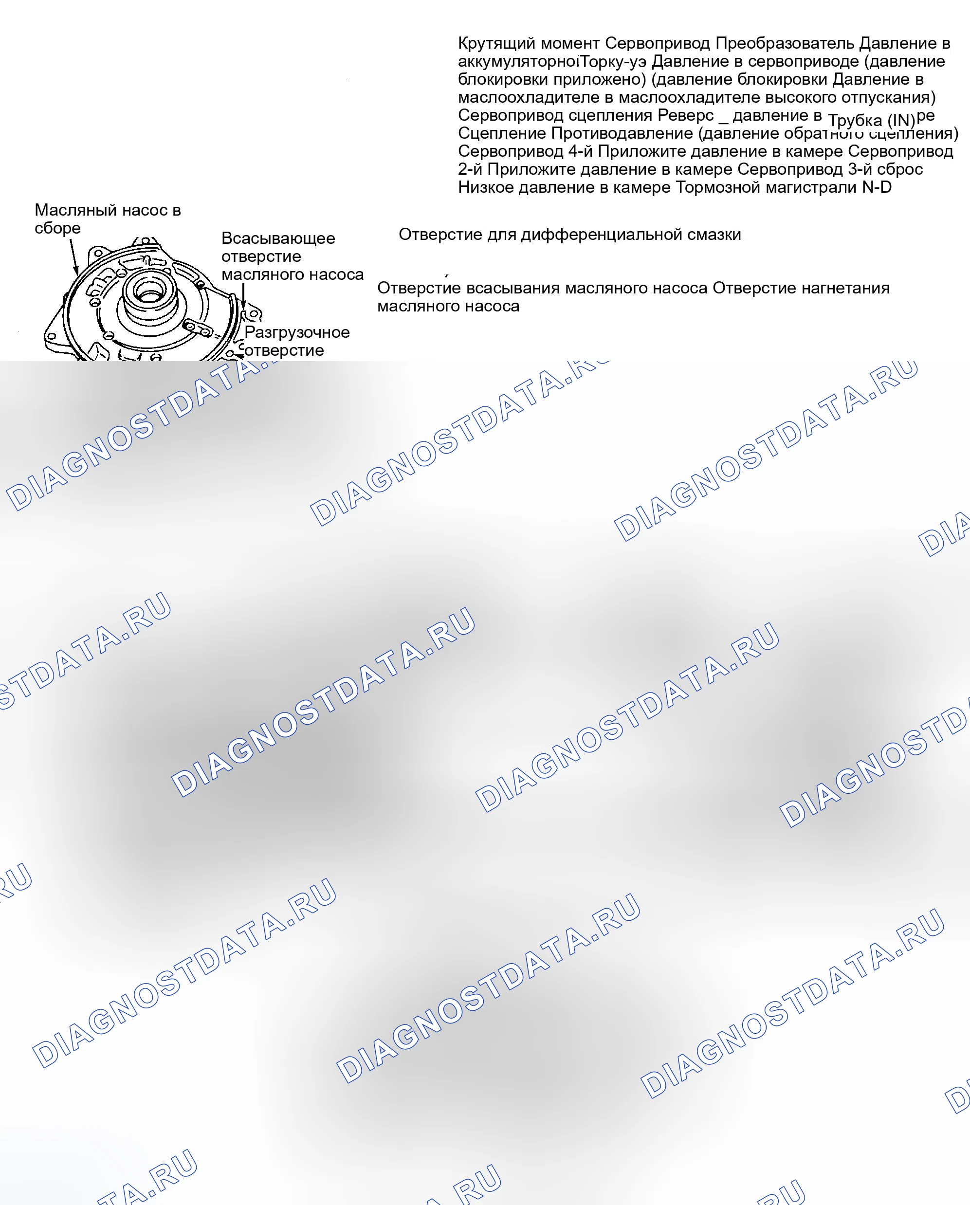 Рис. 9. Infiniti I35 II