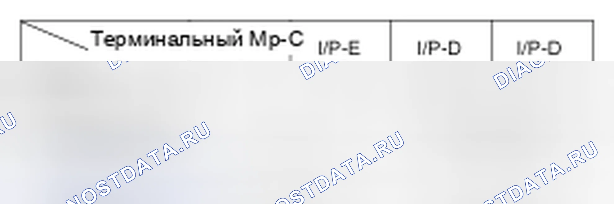 Рис. 56. Kia Magentis II рестайлинг